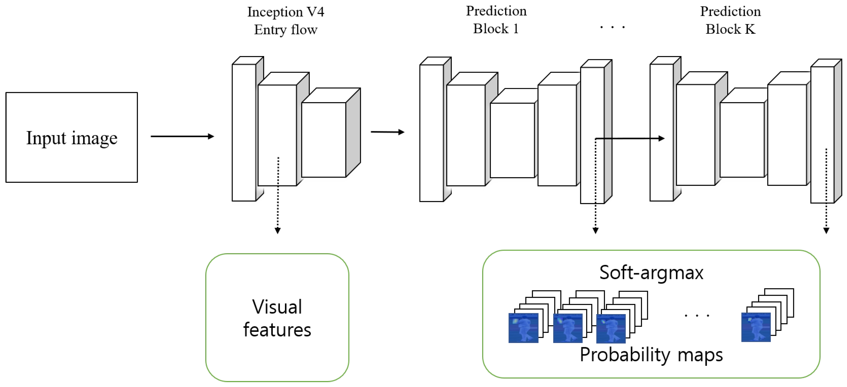 Applsci 11 04153 g007