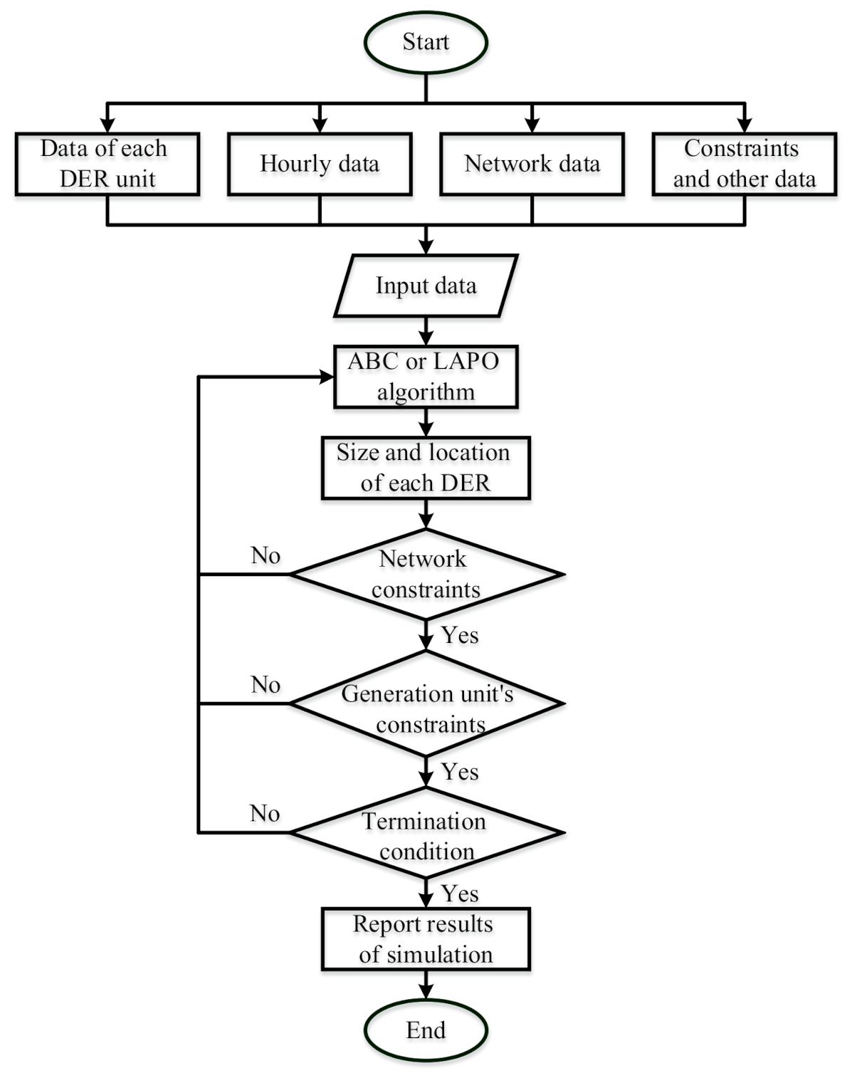 Applsci 11 04156 g002