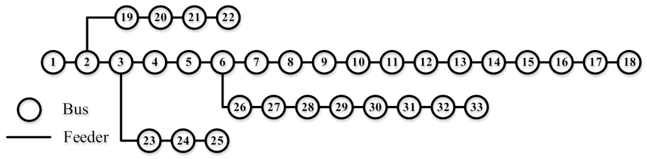 Applsci 11 04156 g004