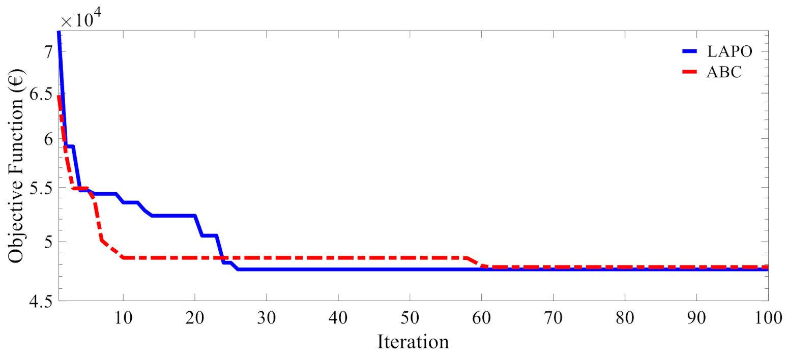 Applsci 11 04156 g007