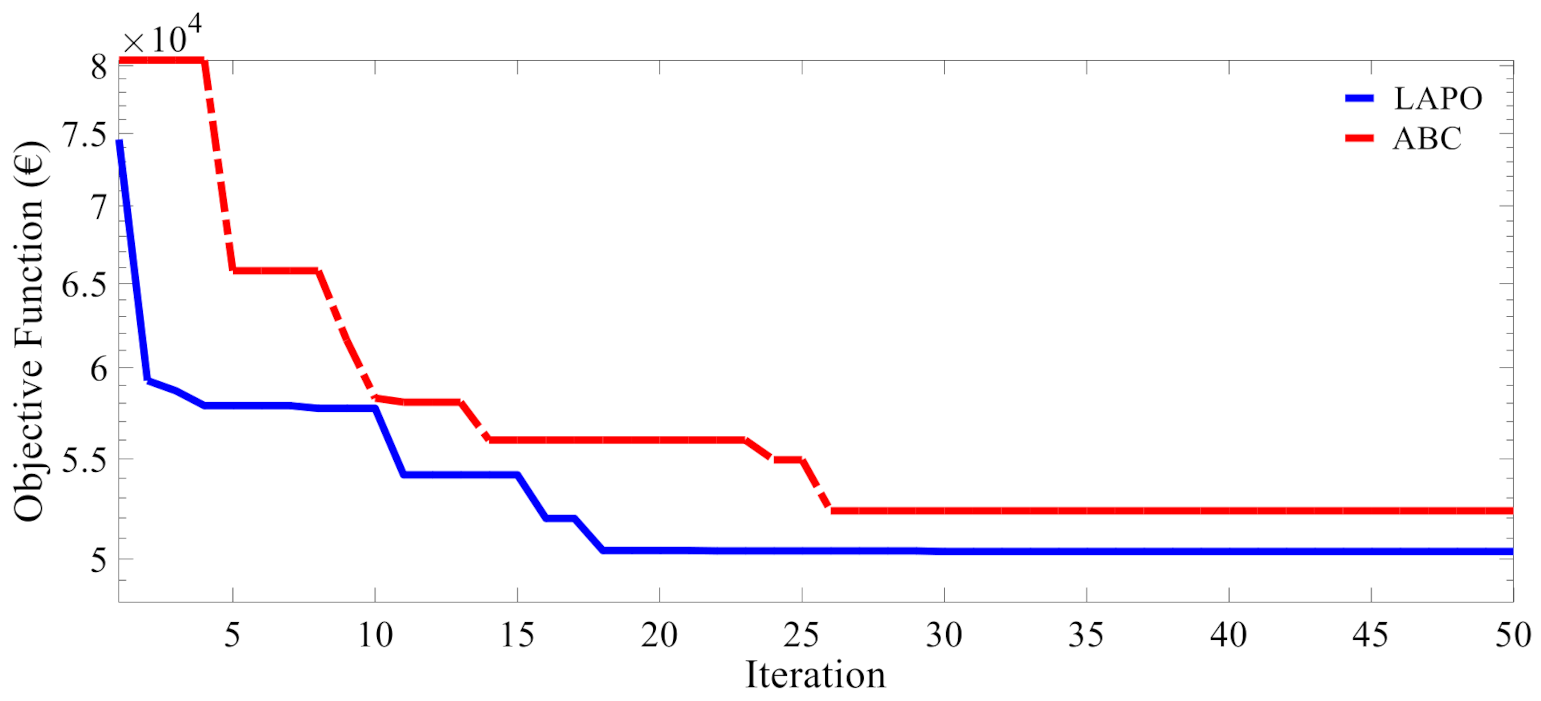 Applsci 11 04156 g008