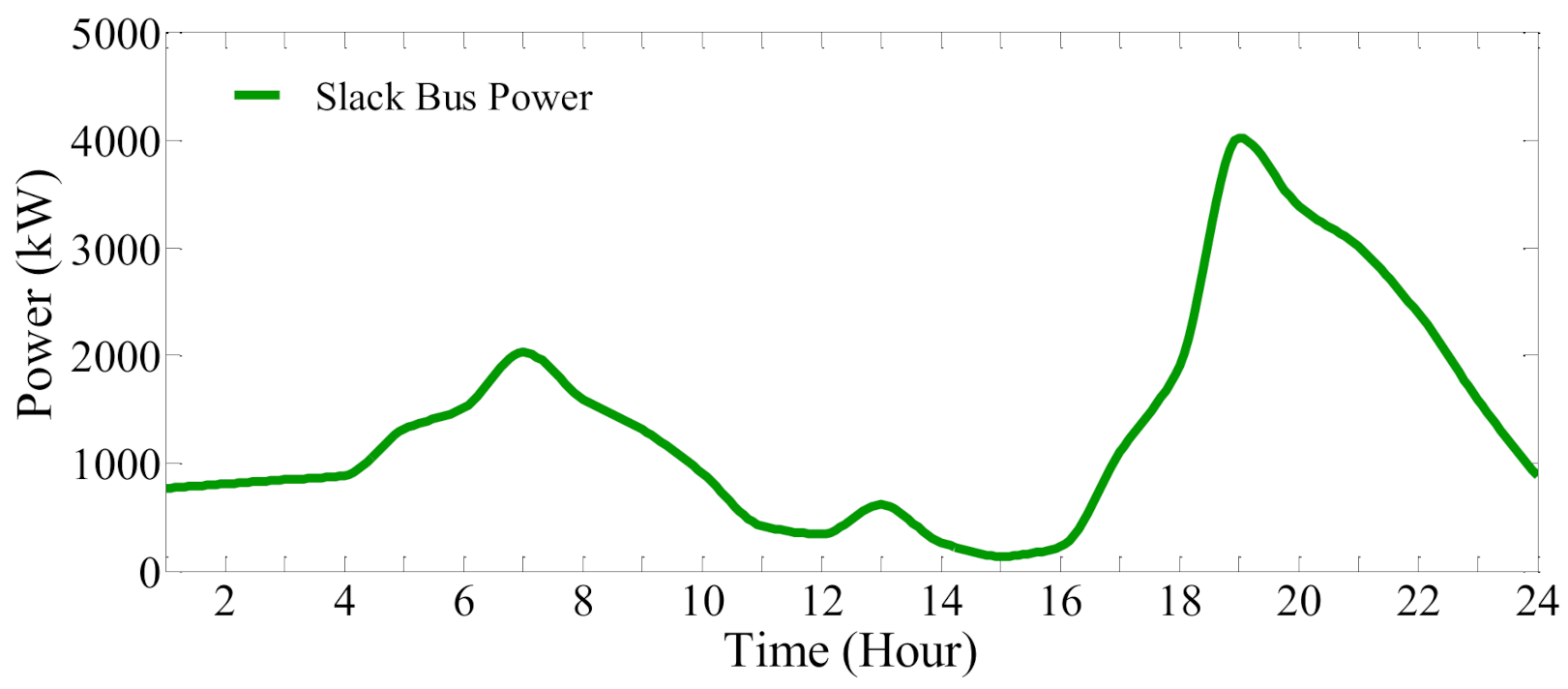 Applsci 11 04156 g010