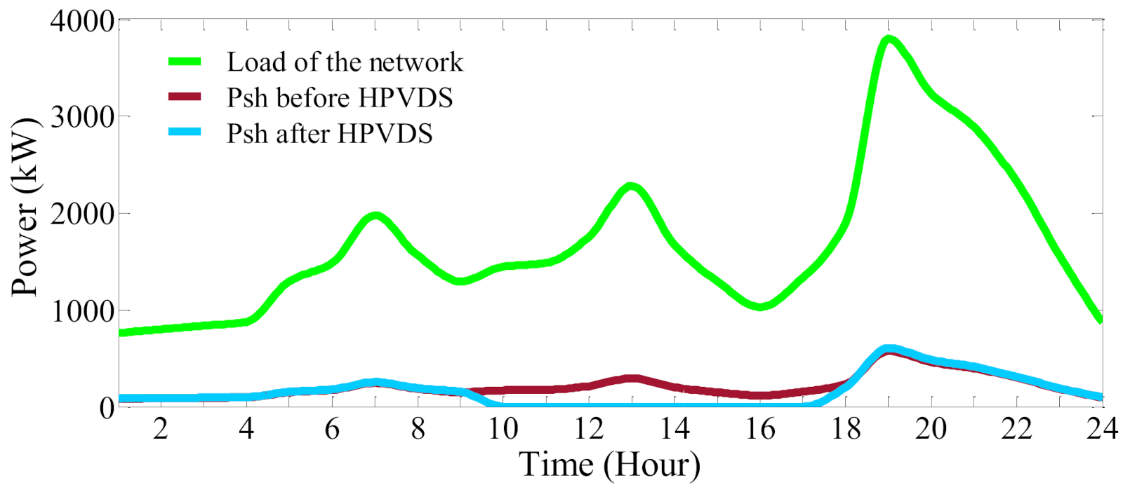 Applsci 11 04156 g011