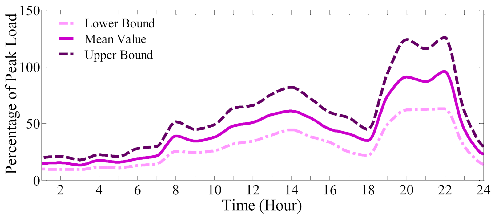 Applsci 11 04156 g012