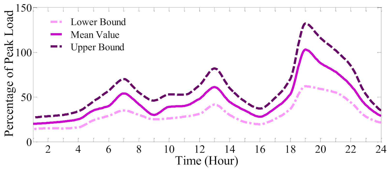 Applsci 11 04156 g013