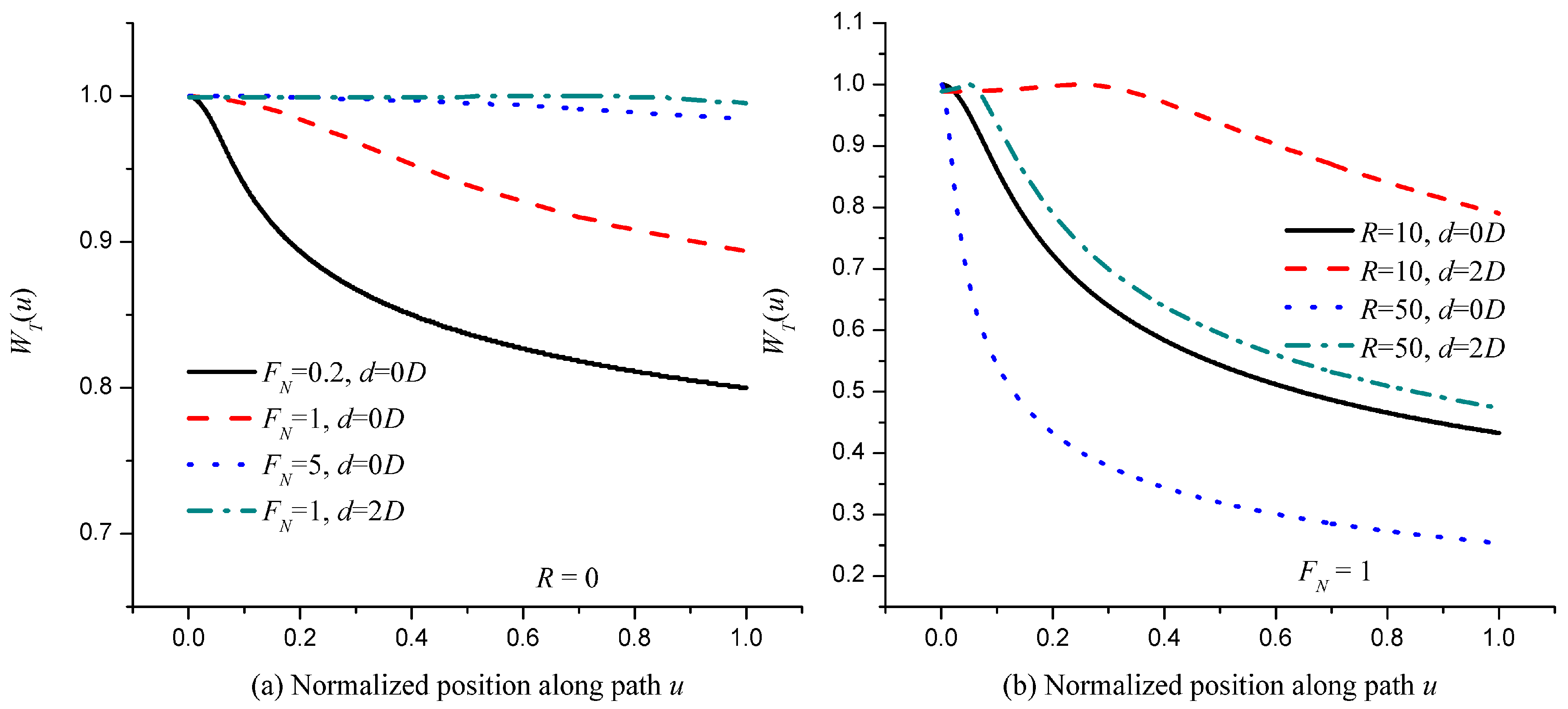Applsci 11 04157 g002