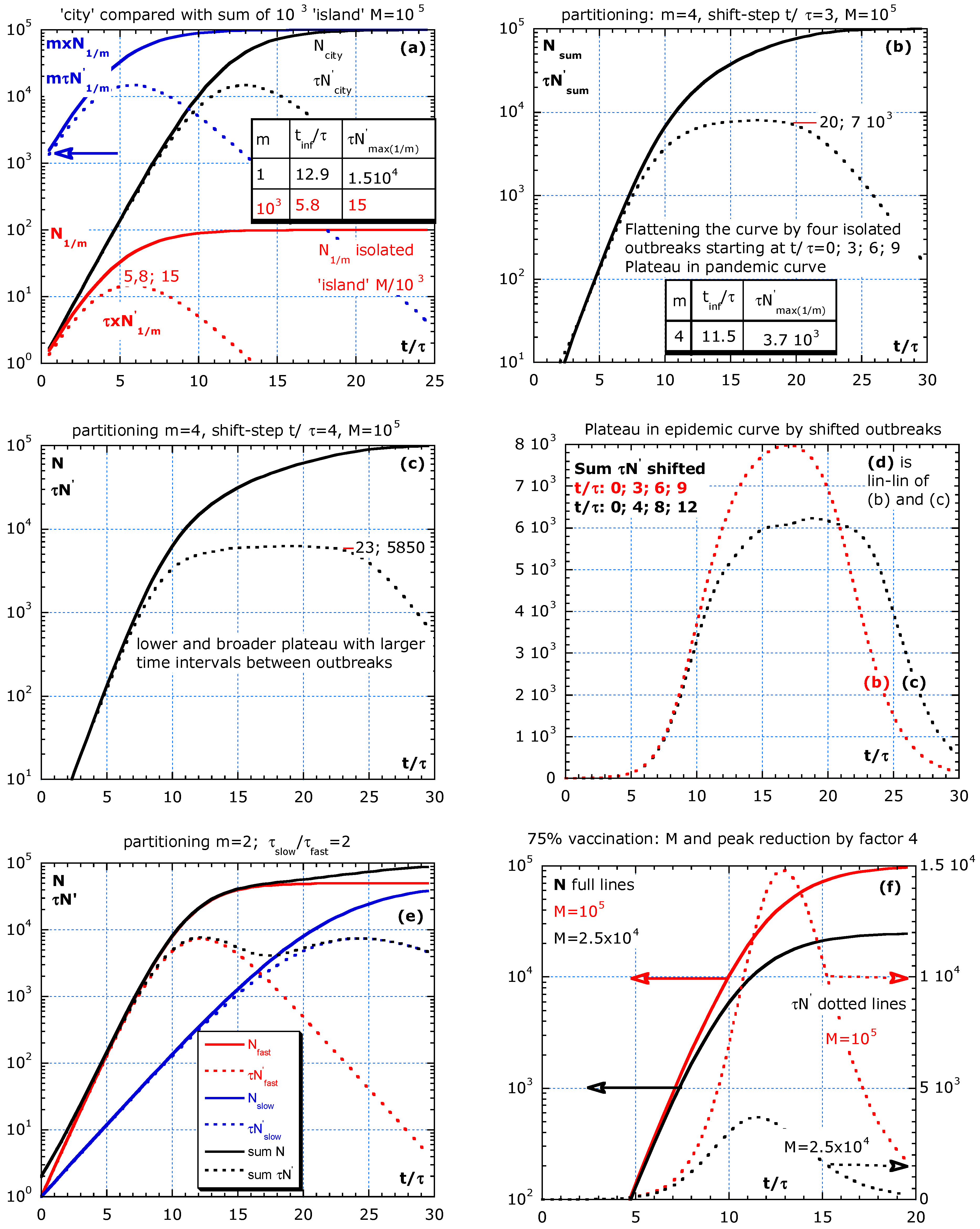 Applsci 11 04159 g004