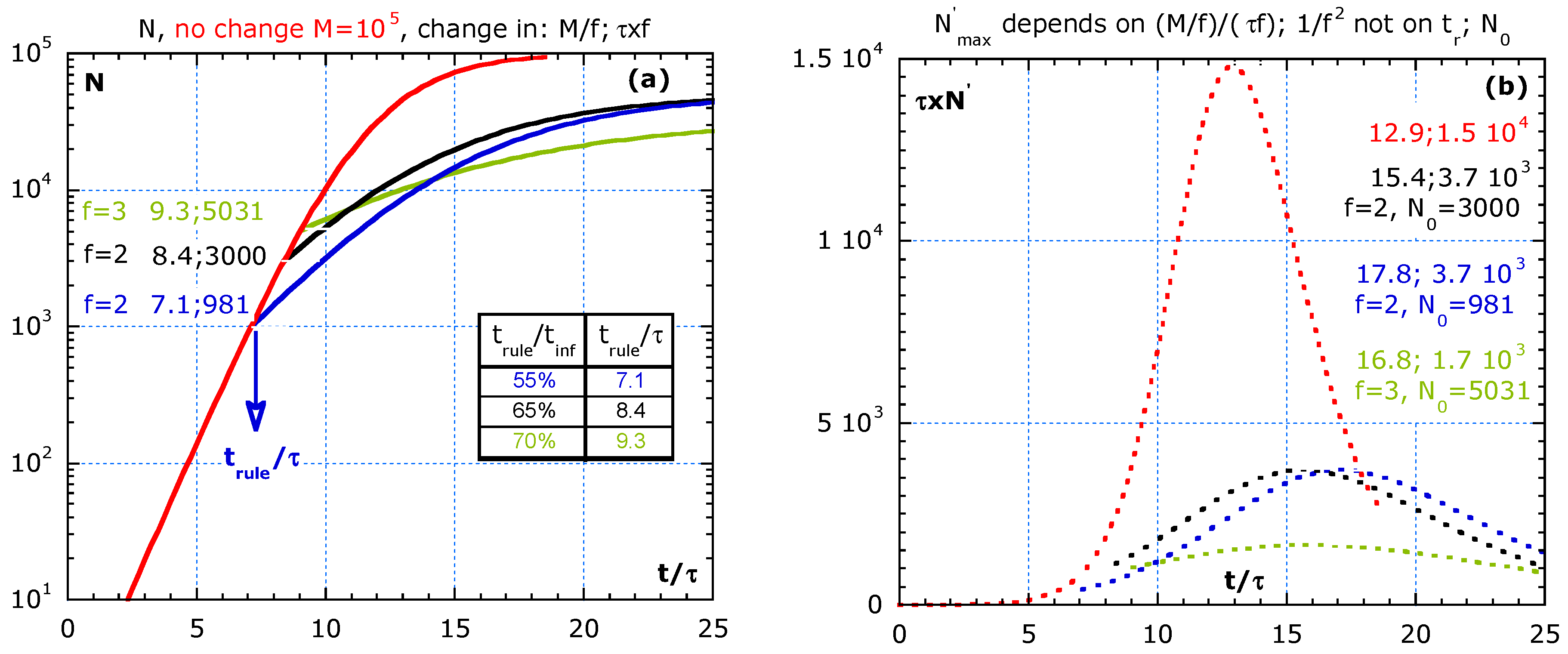 Applsci 11 04159 g006