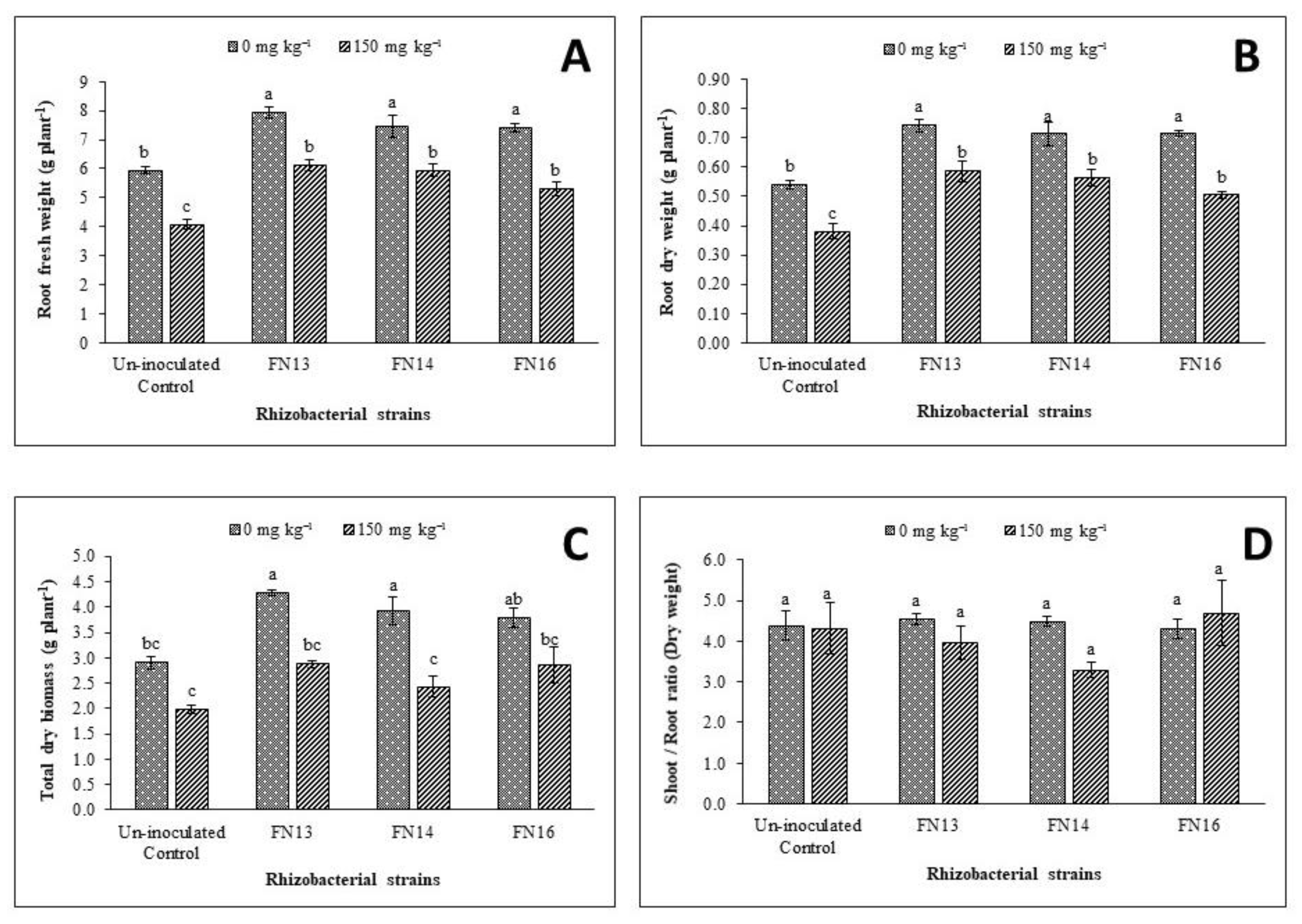 Applsci 11 04160 g002 Applsci 11 04160 g002