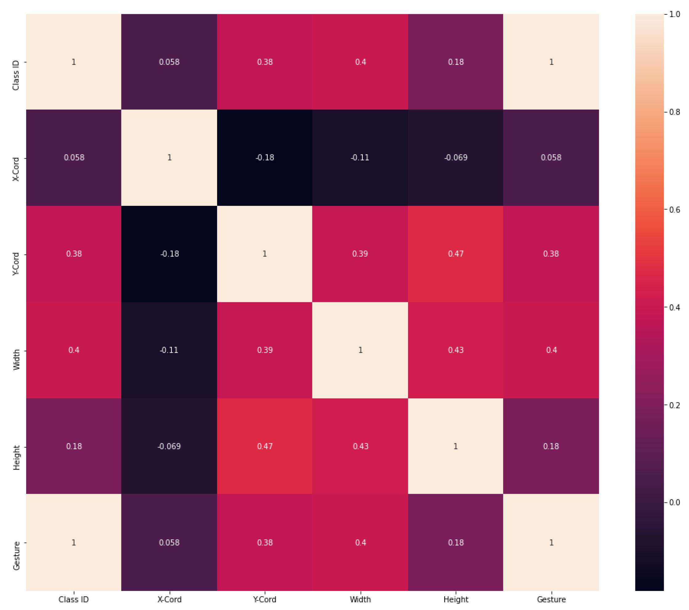 Applsci 11 04164 g002