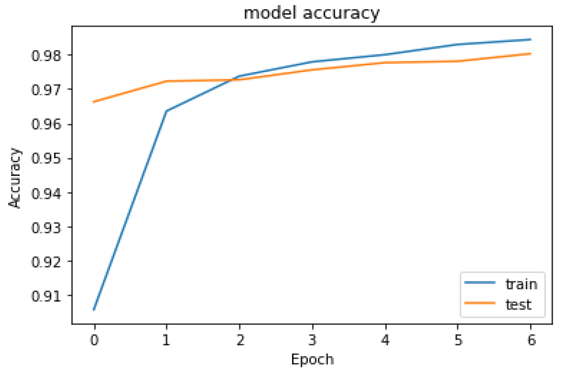 Applsci 11 04164 g008