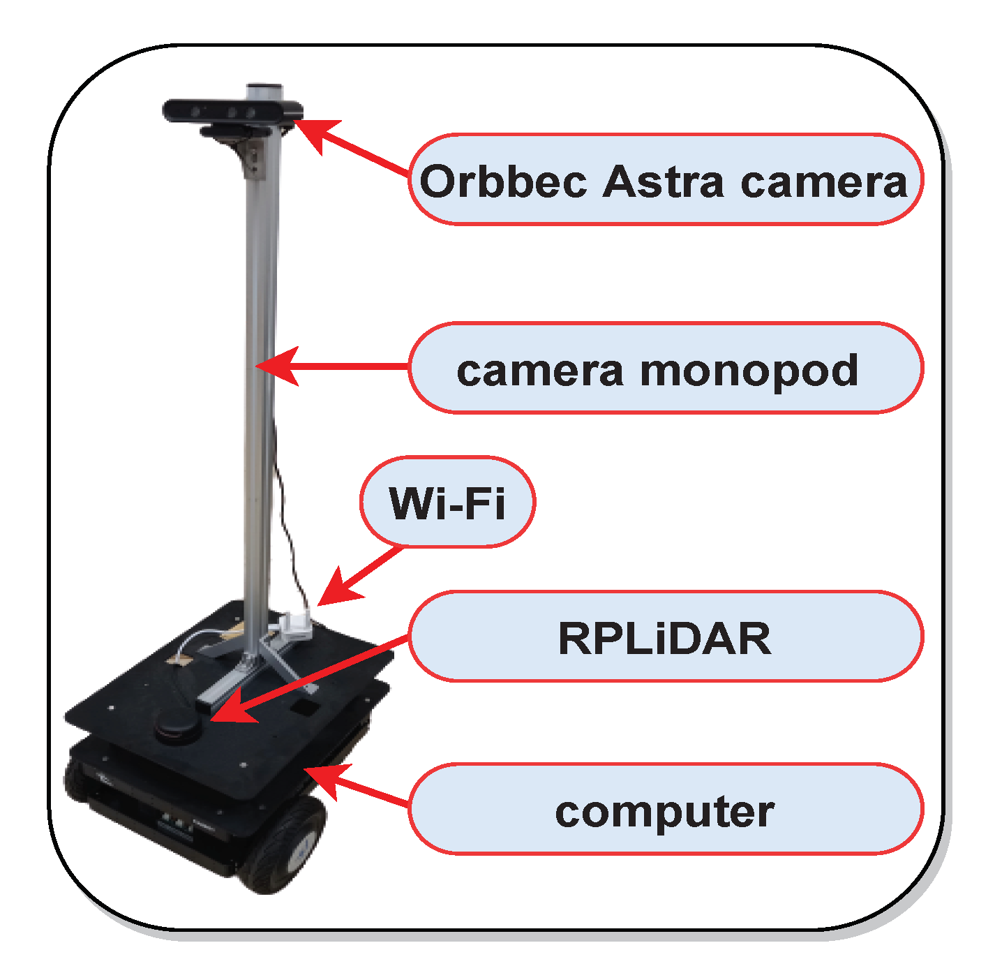 Applsci 11 04165 g003 Applsci 11 04165 g003