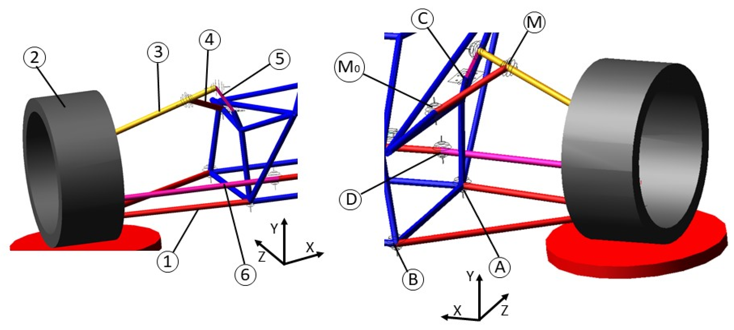 Applied Sciences | Free Full-Text | Multi-Criteria Optimization of an Innovative Suspension System for Race Cars Applied Sciences | Free Full-Text | Multi-Criteria Optimization of an Innovative Suspension System for Race Cars
