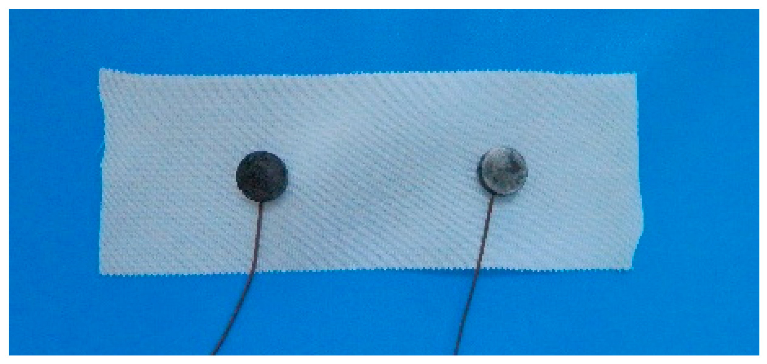 Applsci 11 04168 g003 Applsci 11 04168 g003