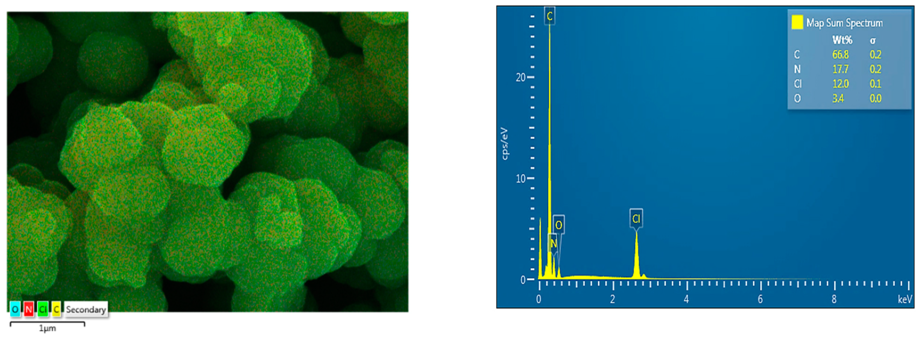 Applsci 11 04168 g007 Applsci 11 04168 g007