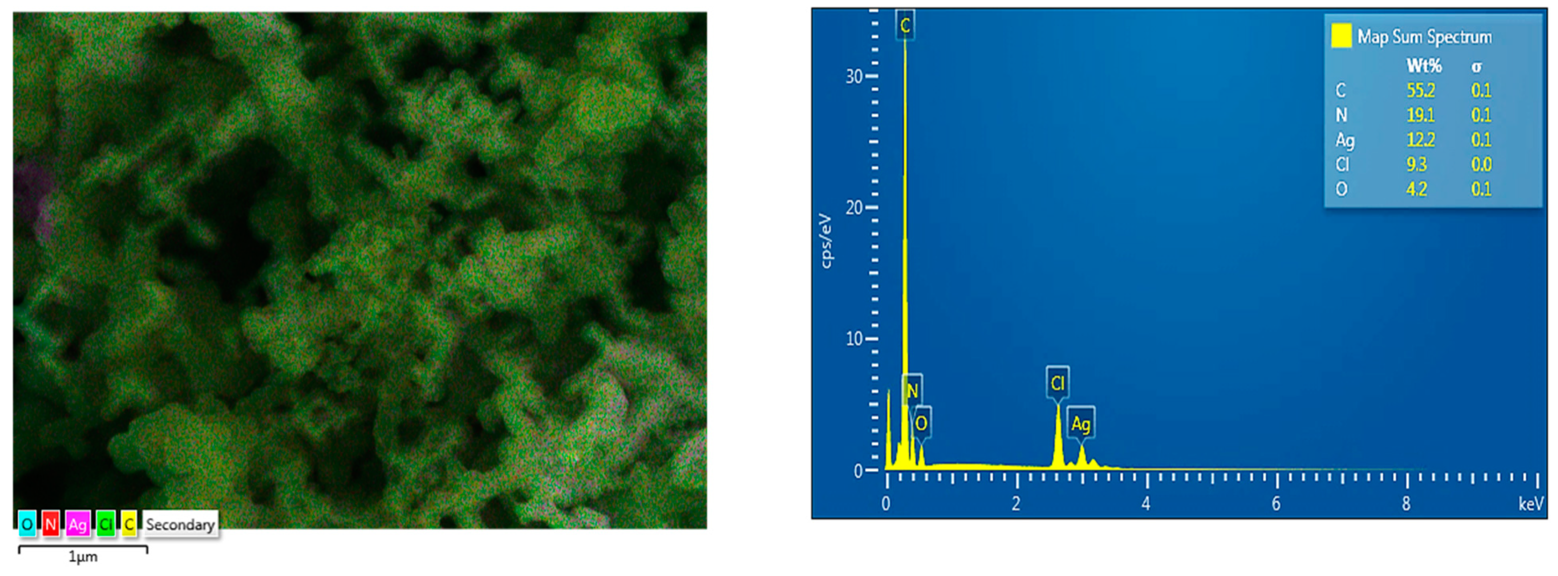 Applsci 11 04168 g008 Applsci 11 04168 g008