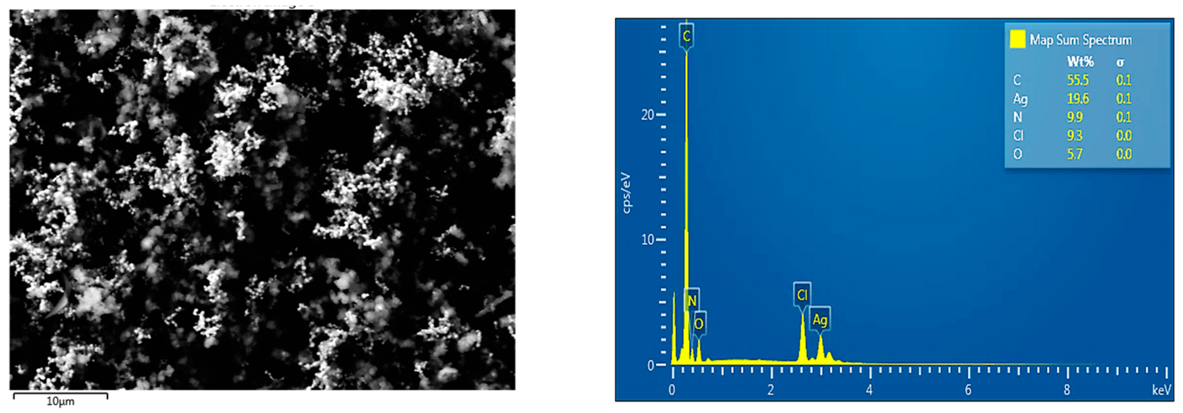 Applsci 11 04168 g009 Applsci 11 04168 g009