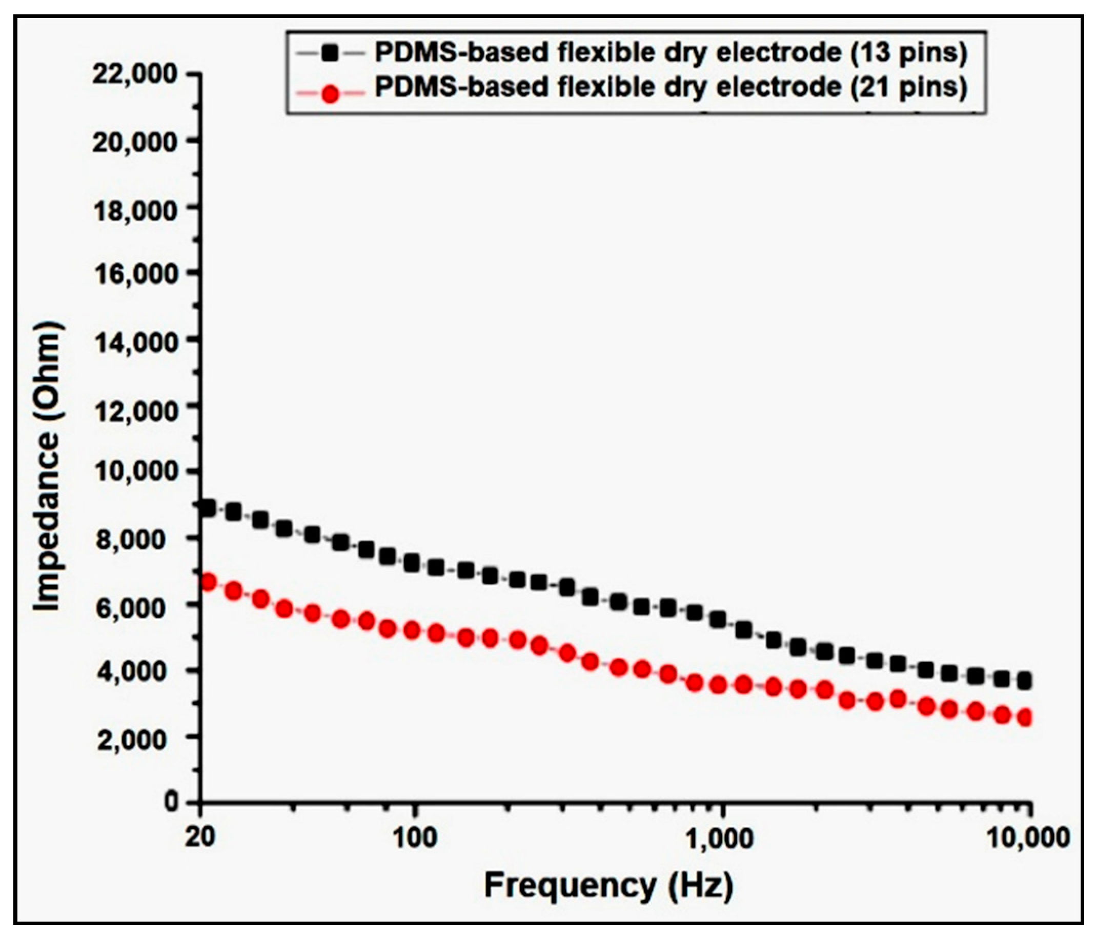 Applsci 11 04168 g020 Applsci 11 04168 g020