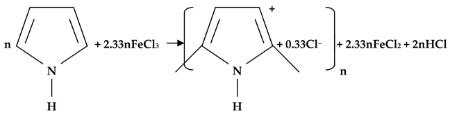 Applsci 11 04168 i001
