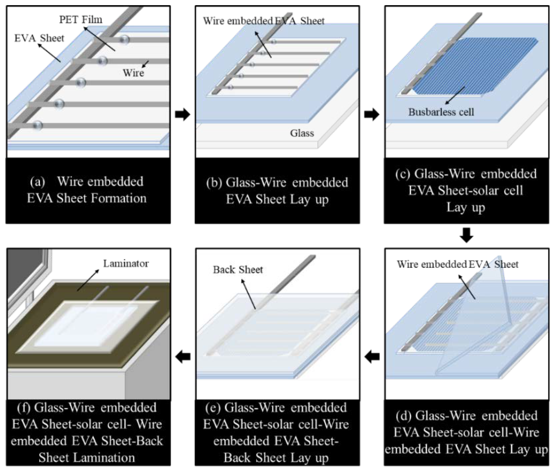 Applsci 11 04170 g001
