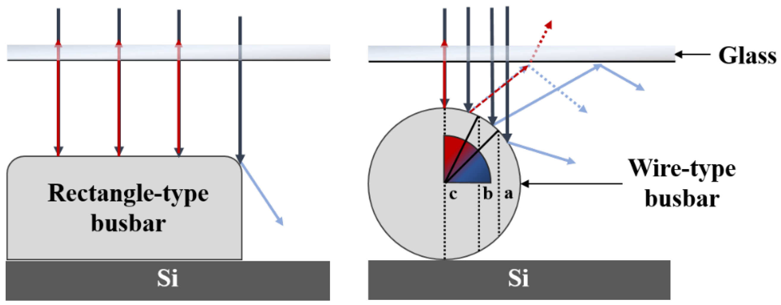 Applsci 11 04170 g003