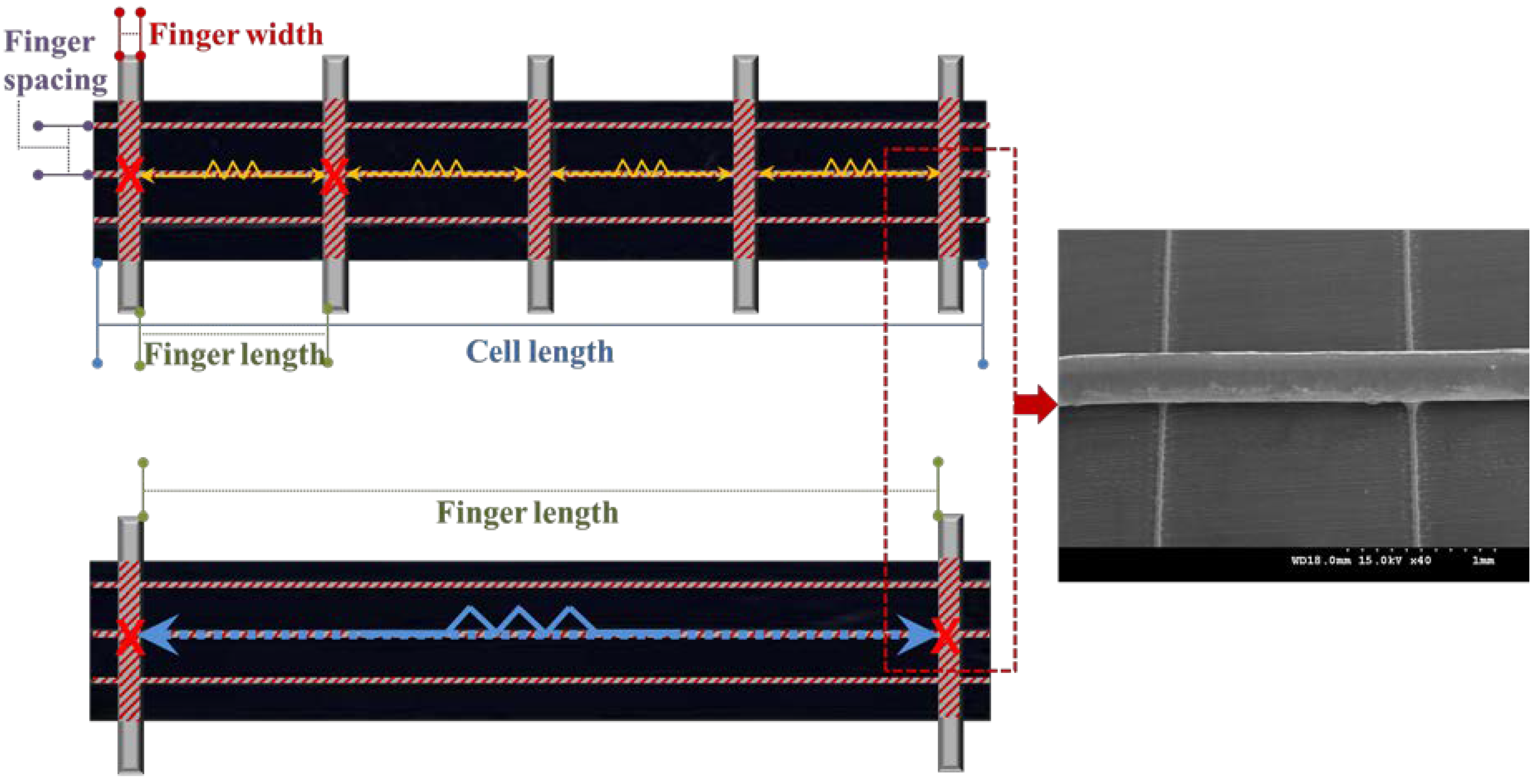 Applsci 11 04170 g009