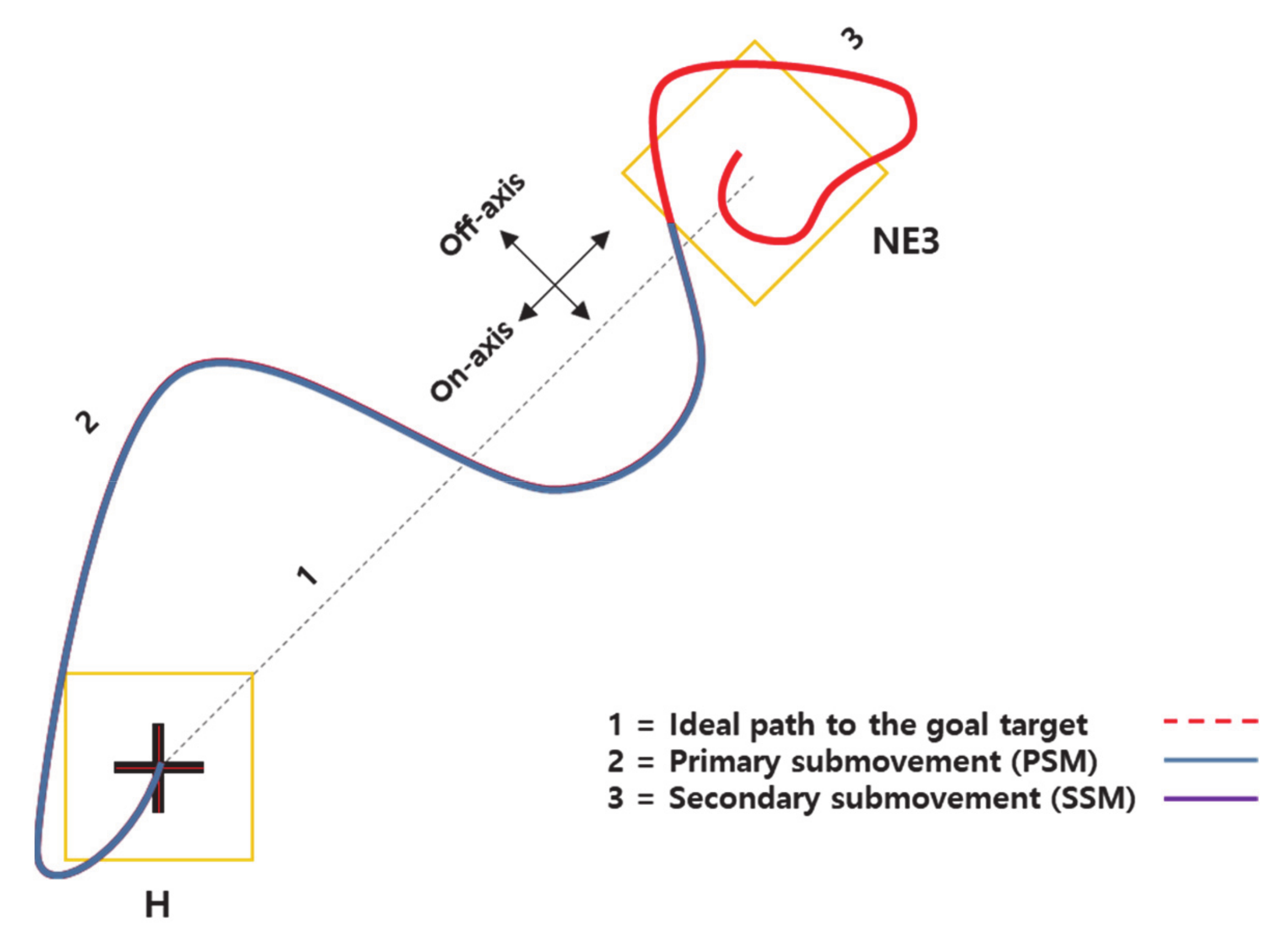 Applsci 11 04173 g003