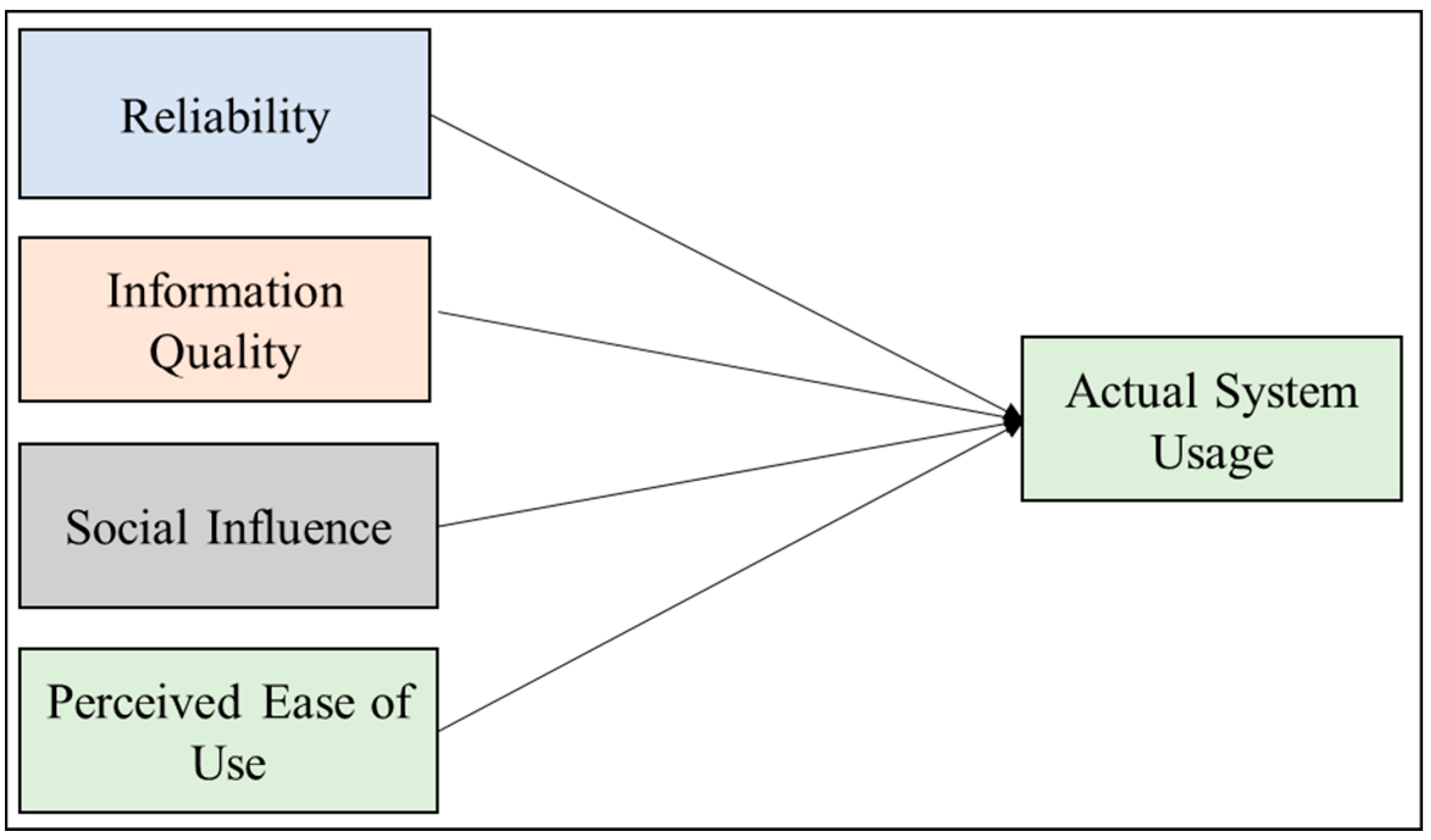 Applsci 11 04176 g001