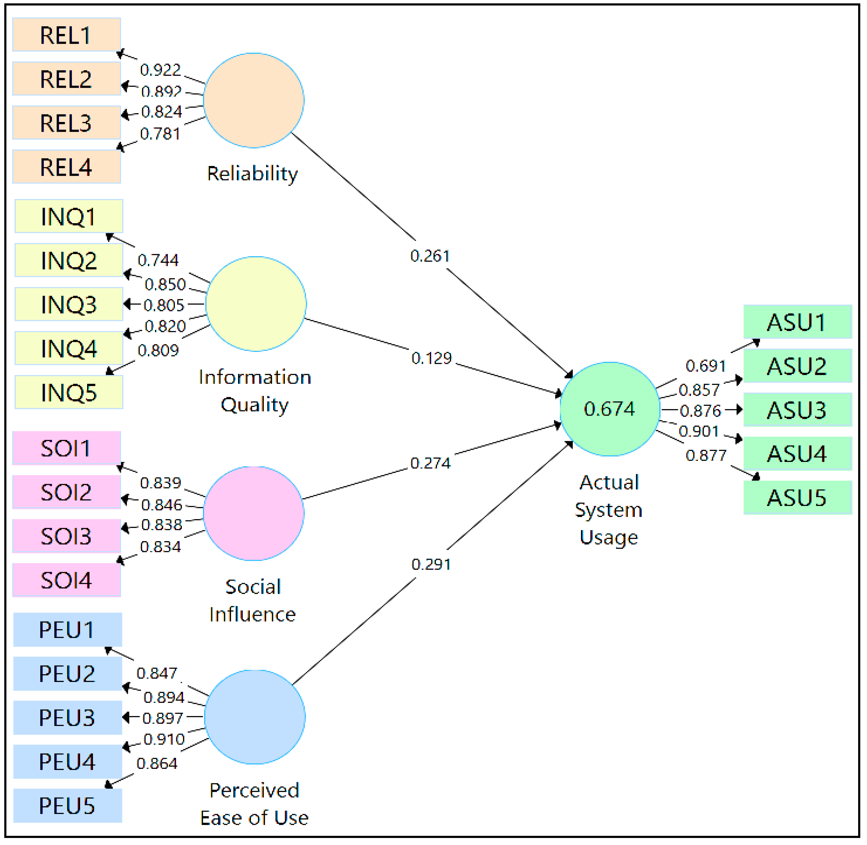 Applsci 11 04176 g003