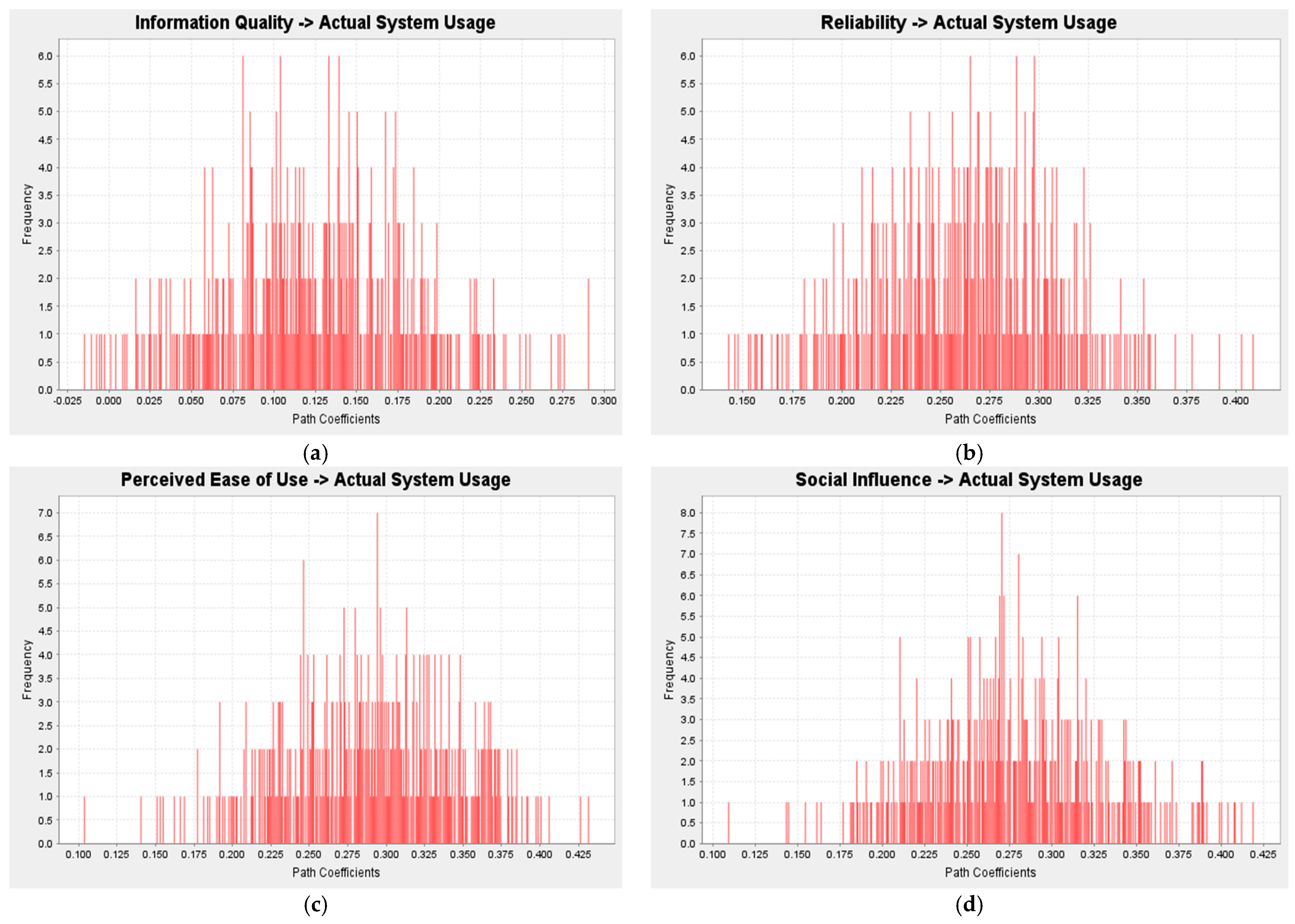 Applsci 11 04176 g004