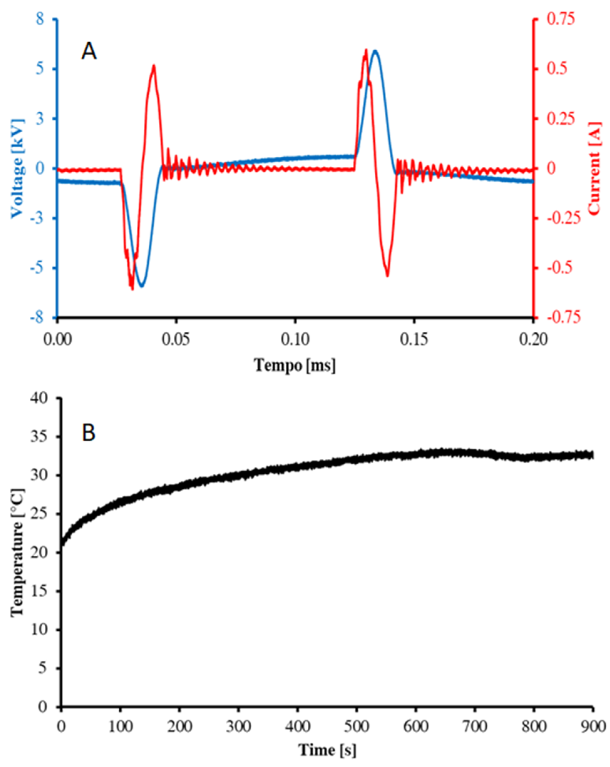Applsci 11 04177 g003 Applsci 11 04177 g003