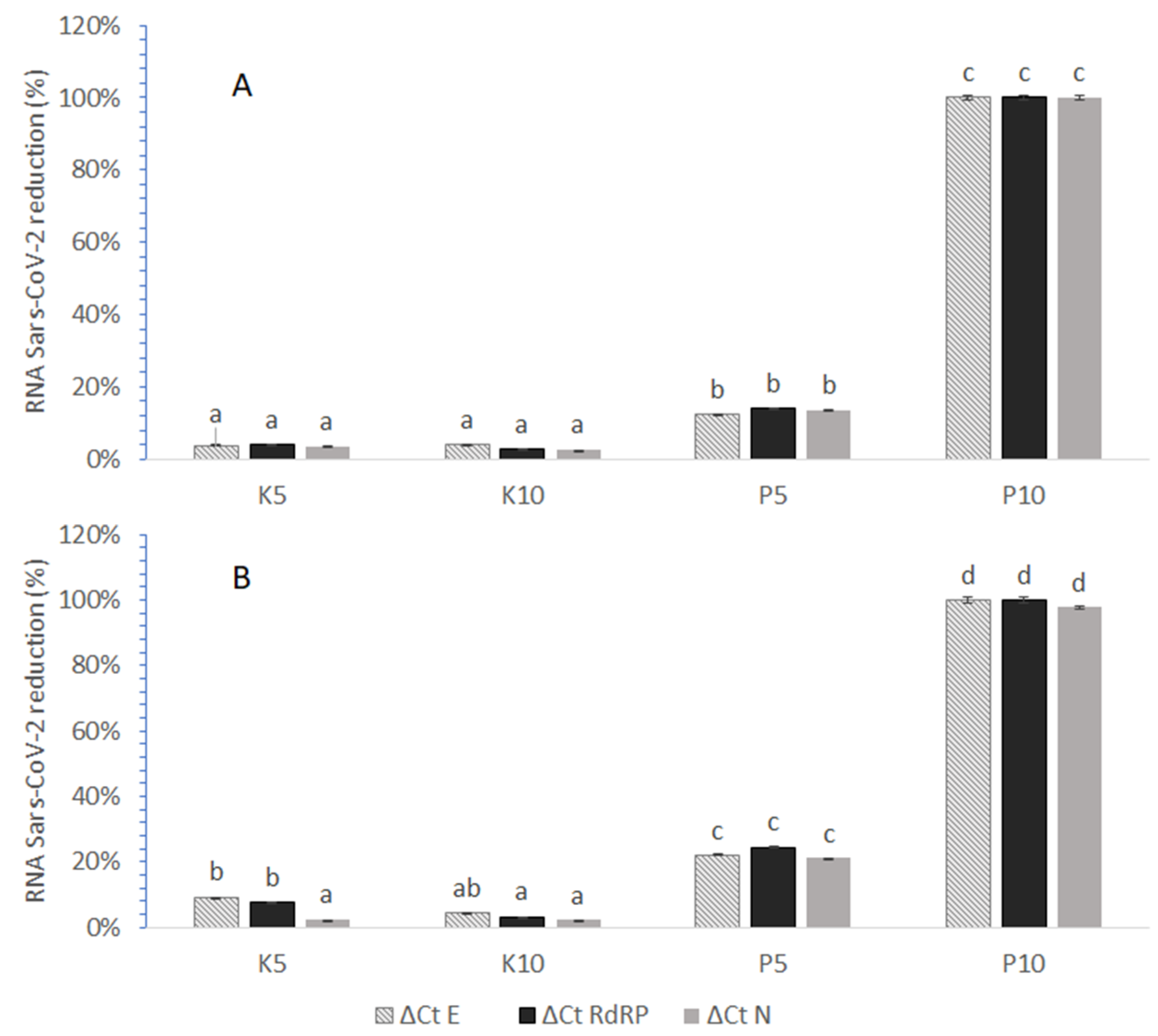 Applsci 11 04177 g005 Applsci 11 04177 g005