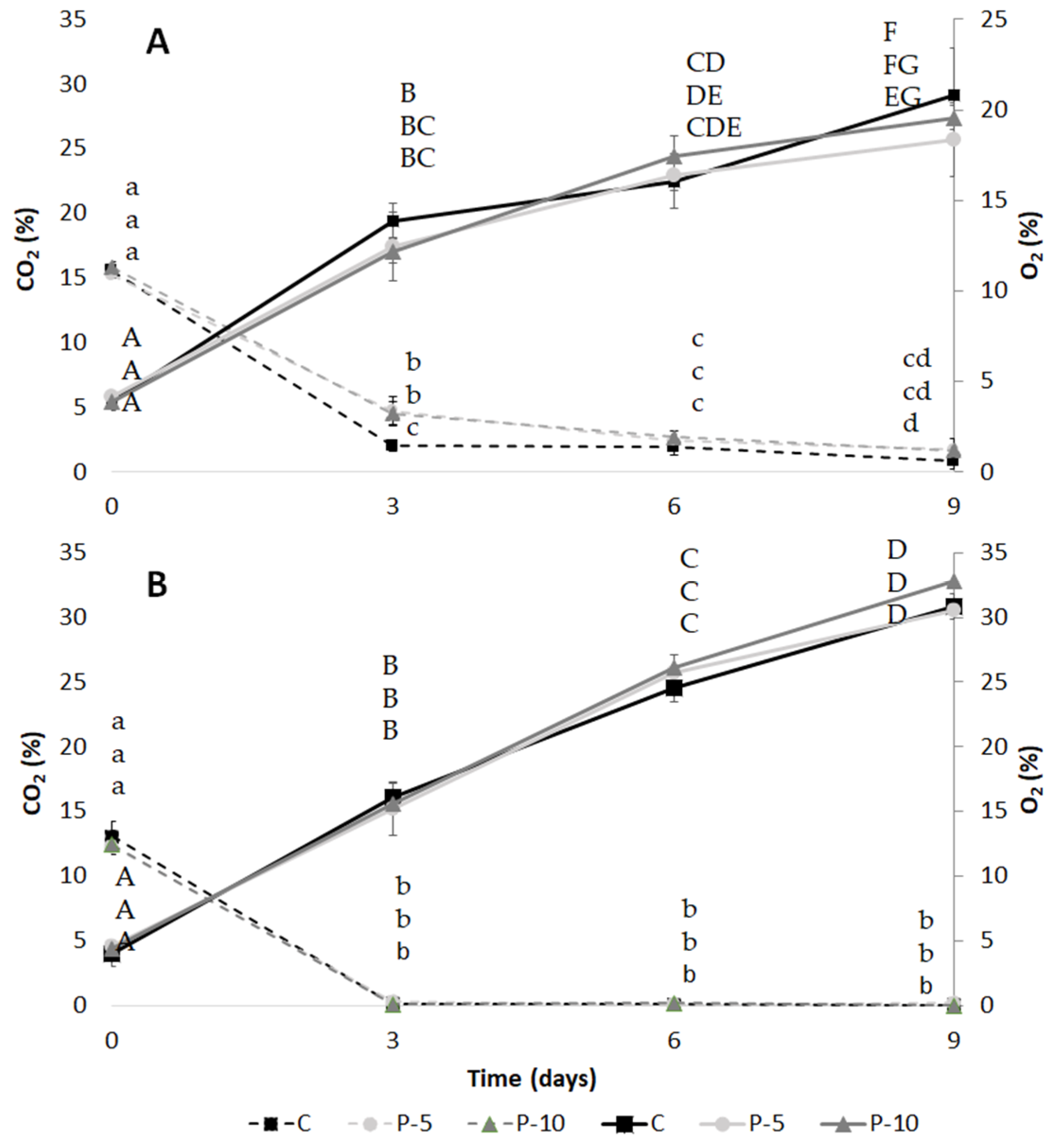 Applsci 11 04177 g006 Applsci 11 04177 g006