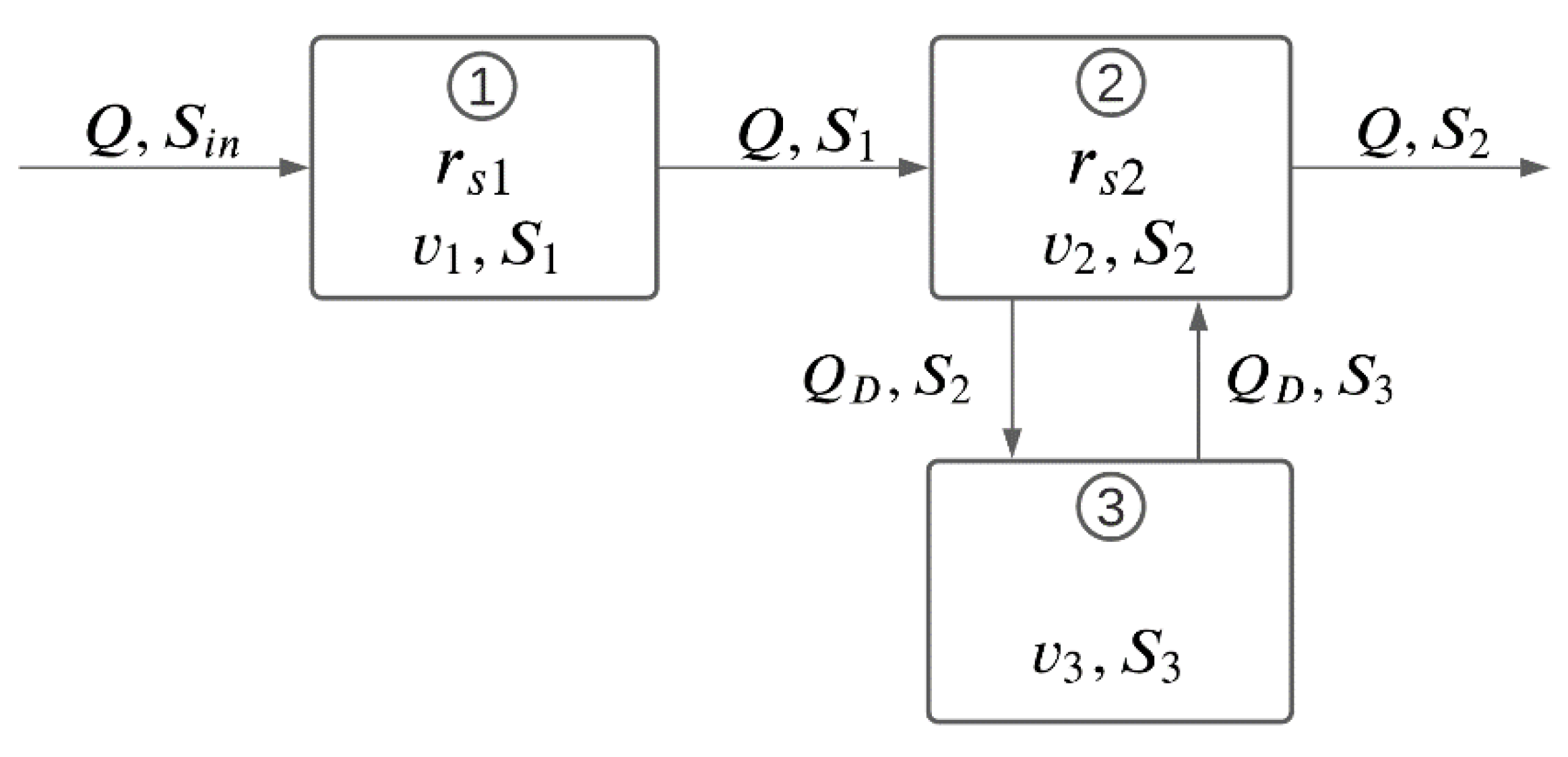 Applsci 11 04178 g001