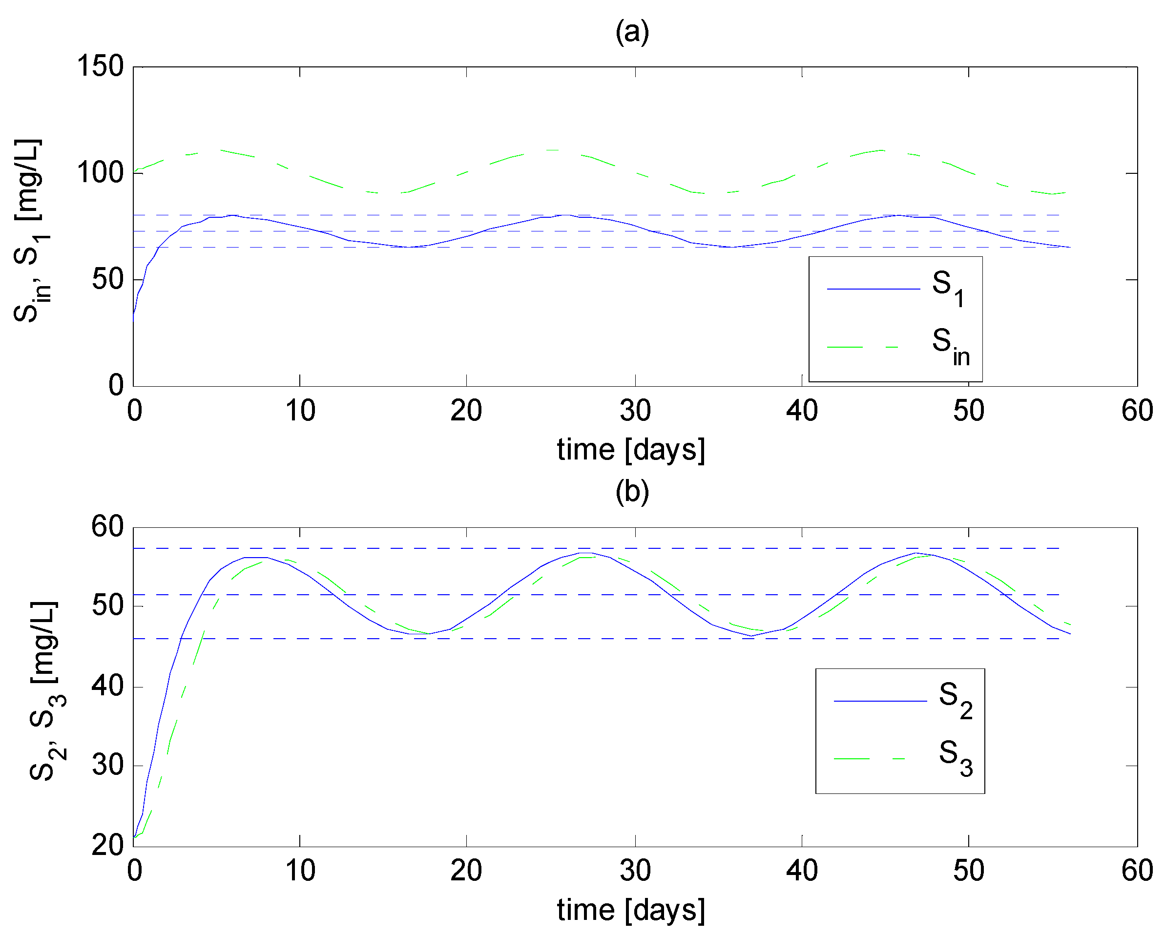 Applsci 11 04178 g002
