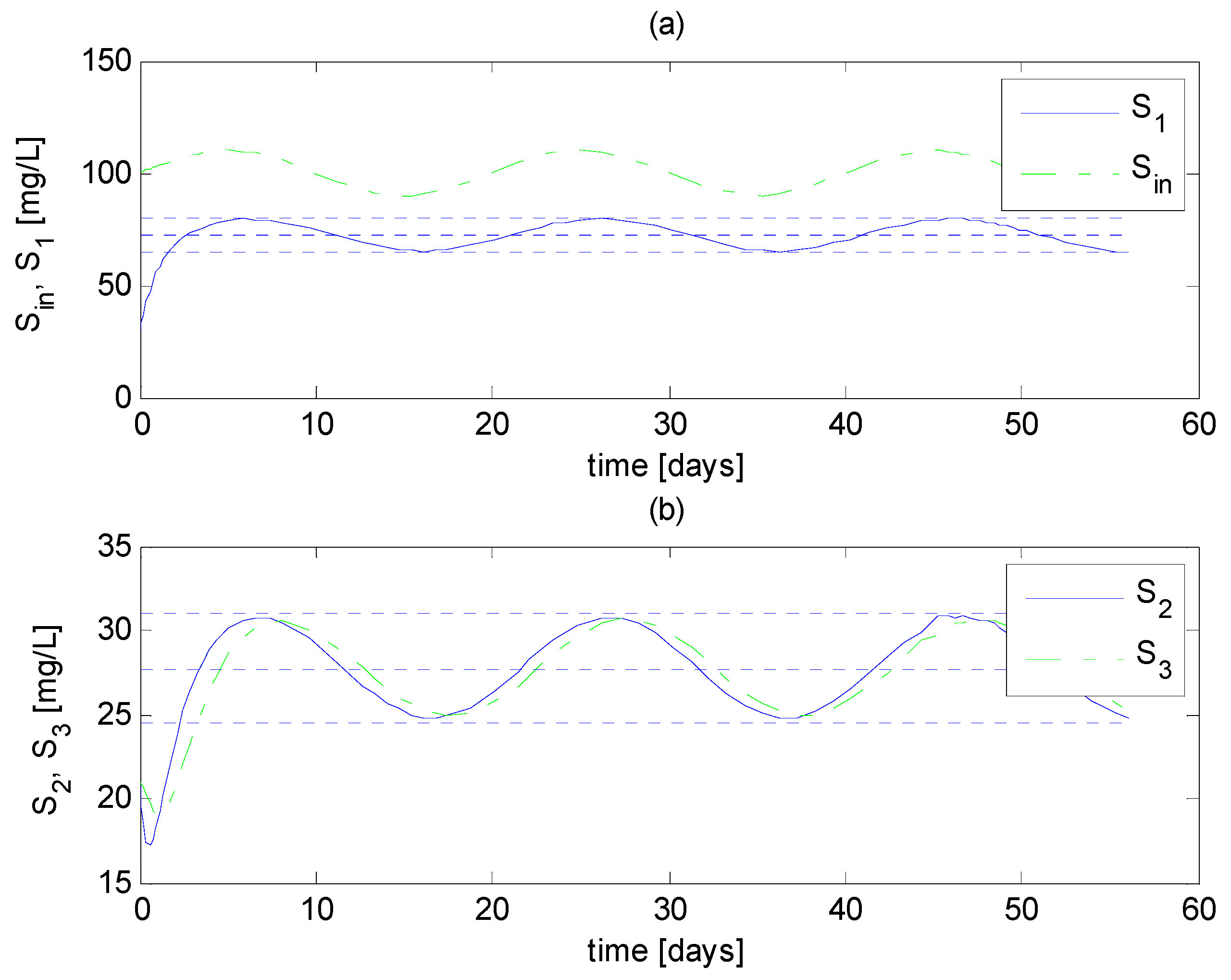 Applsci 11 04178 g003