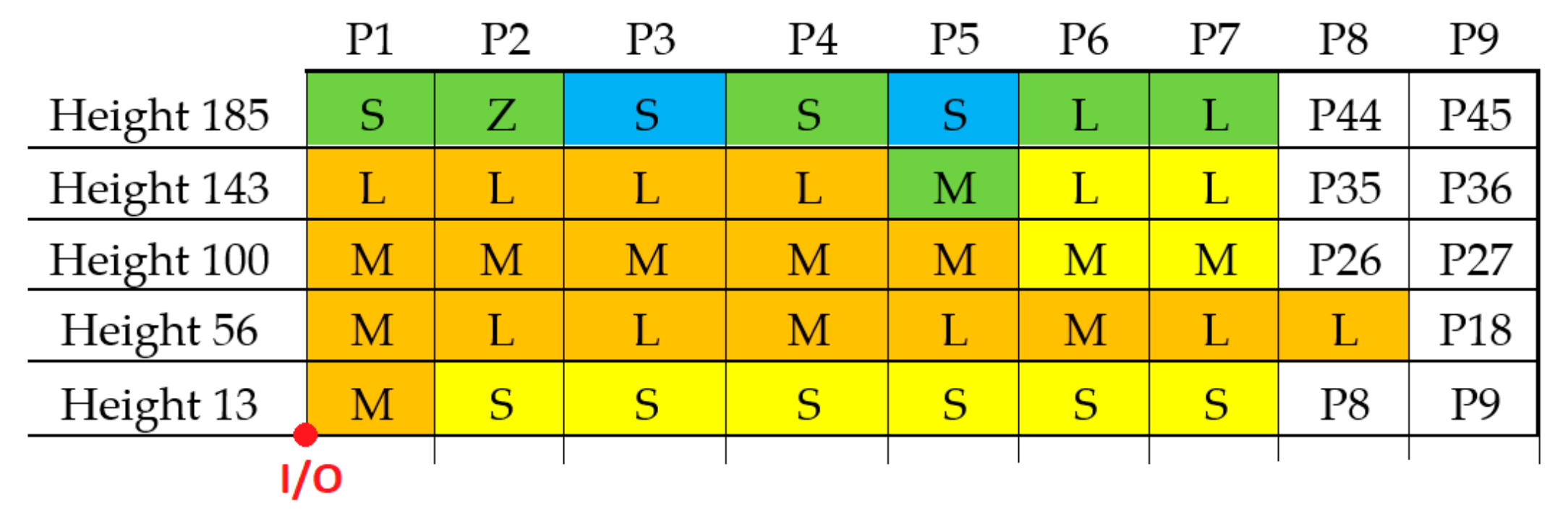 Applsci 11 04179 g006