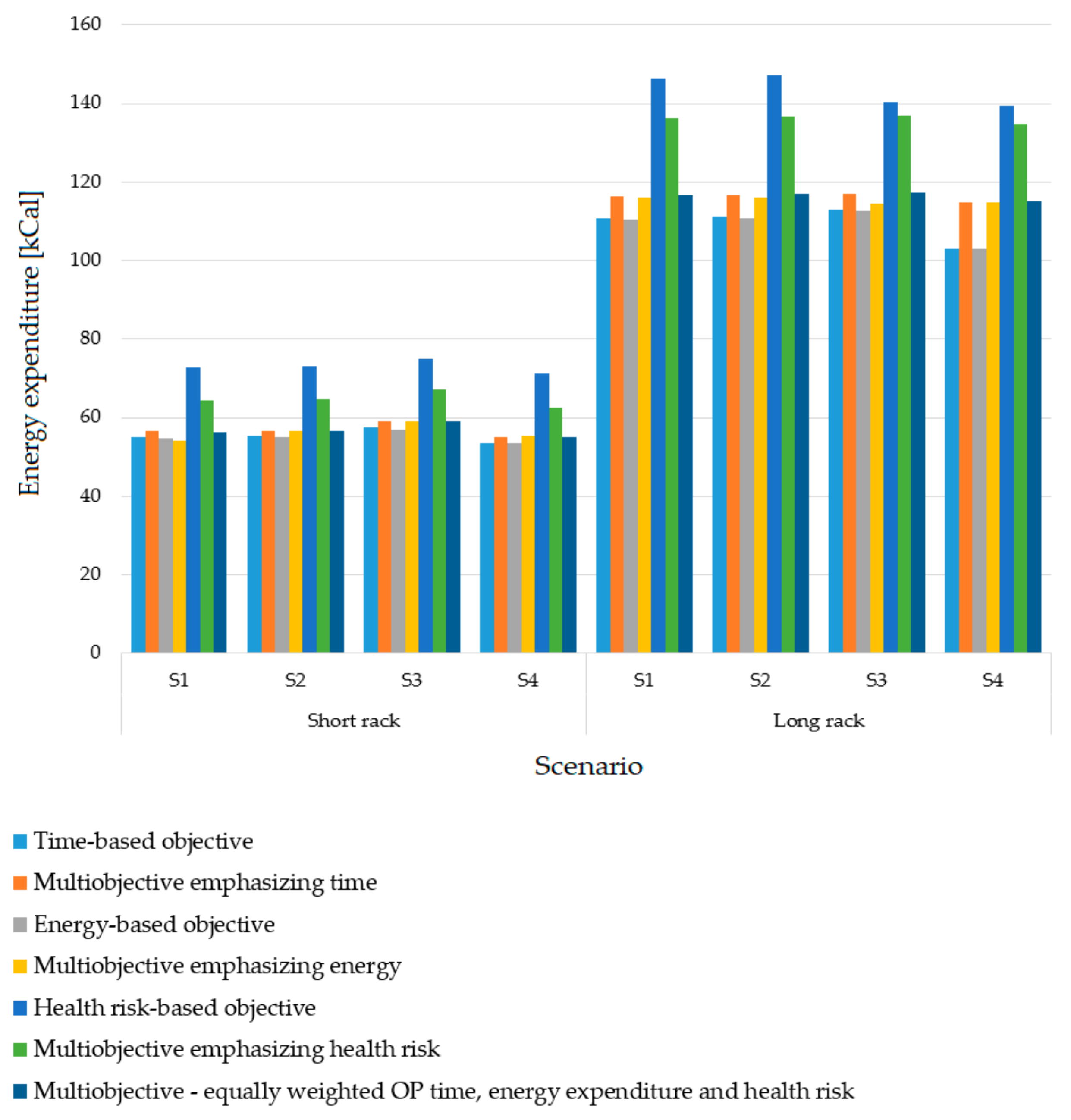 Applsci 11 04179 g010