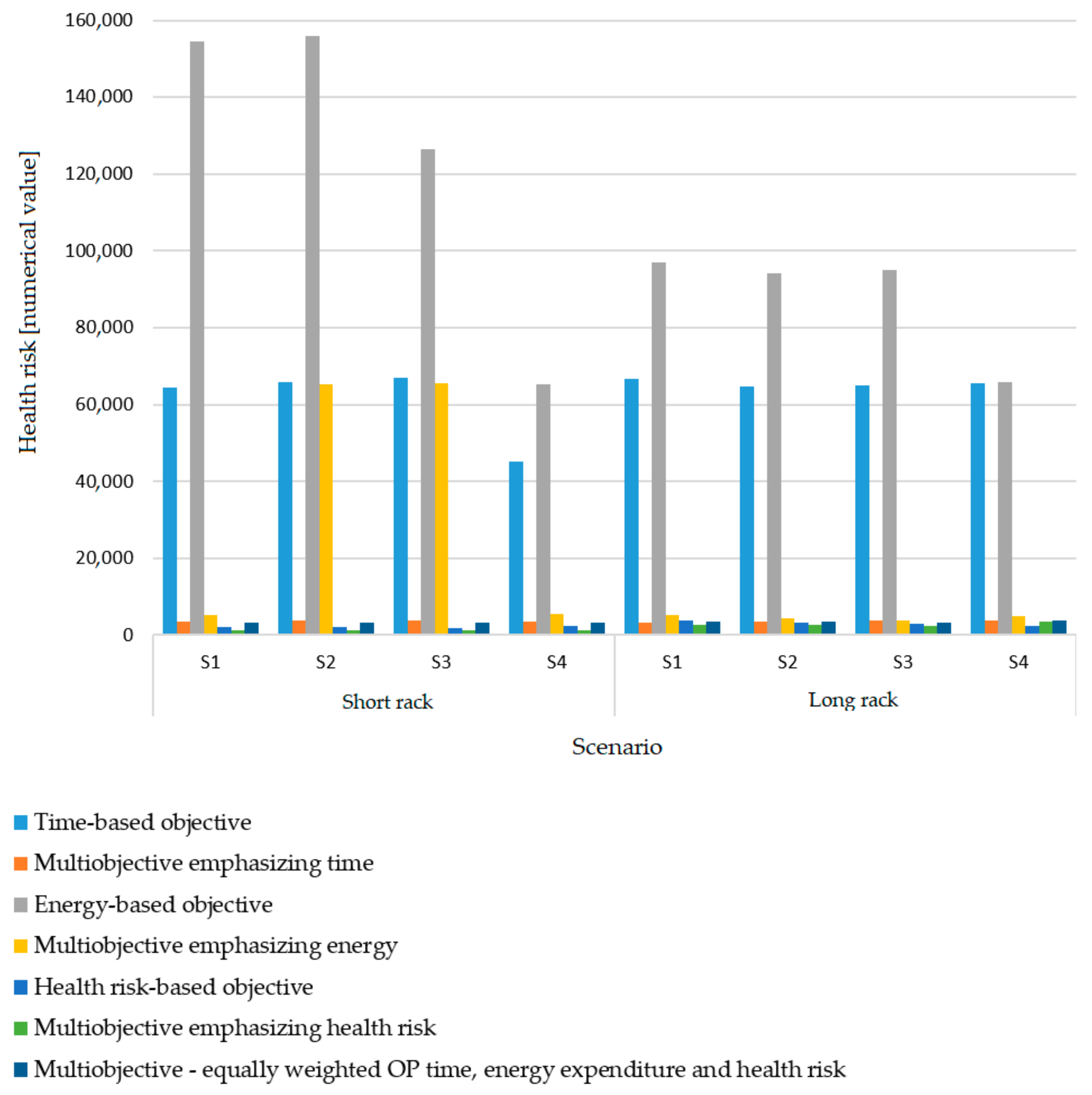 Applsci 11 04179 g011