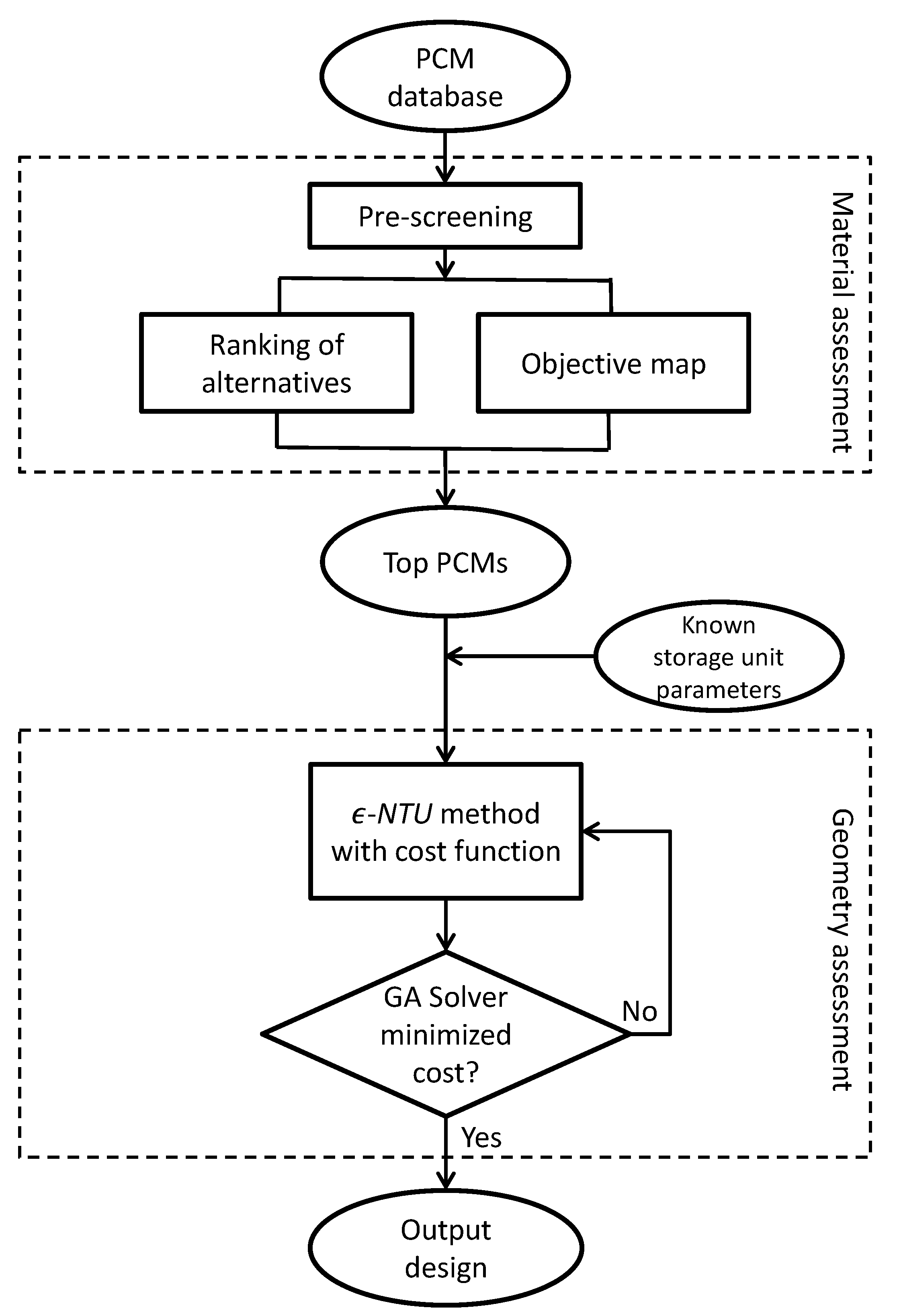 Applsci 11 04180 g002