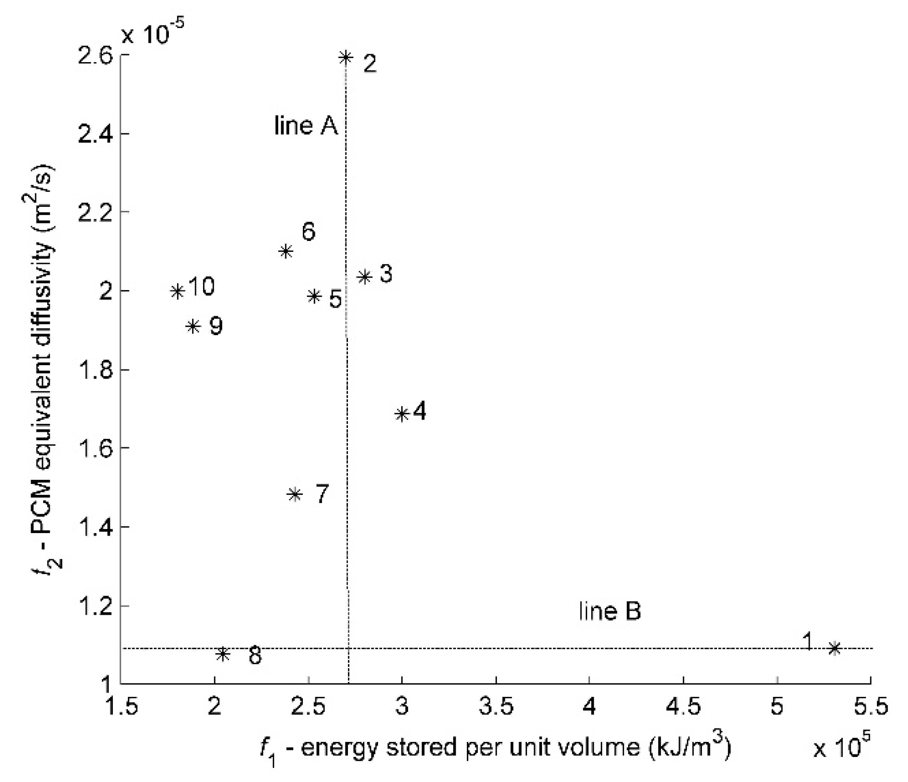 Applsci 11 04180 g003