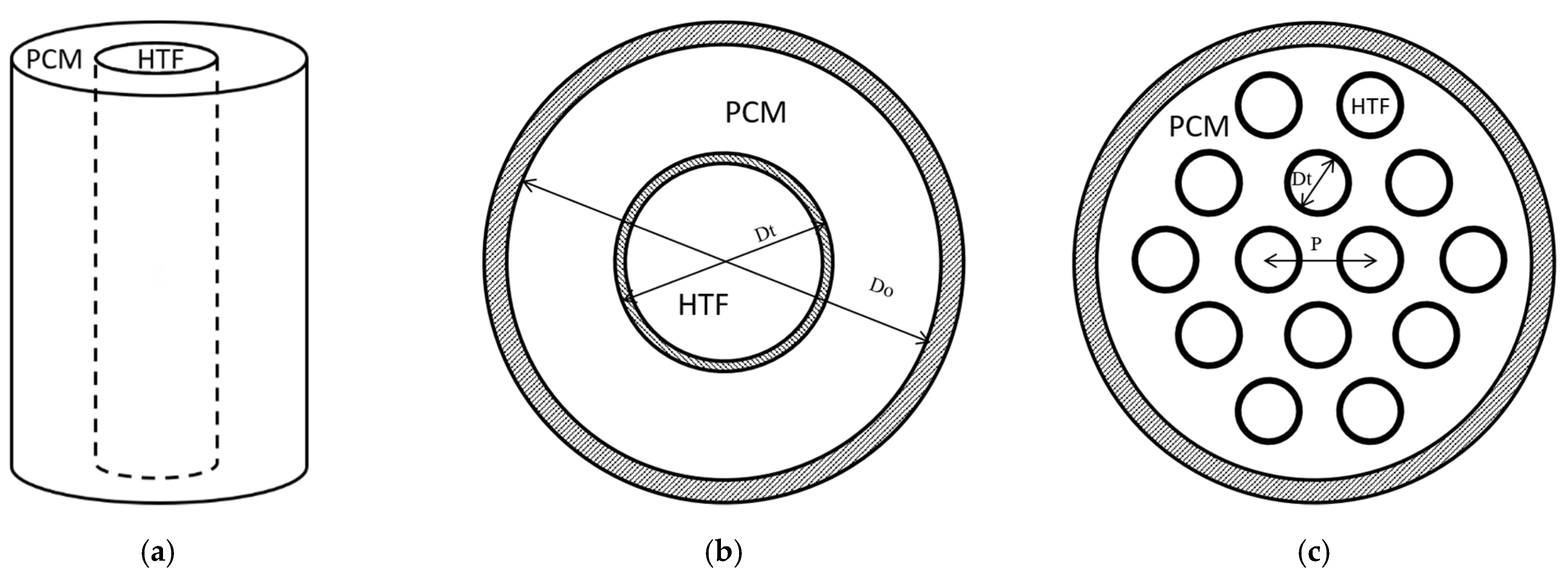 Applsci 11 04180 g004