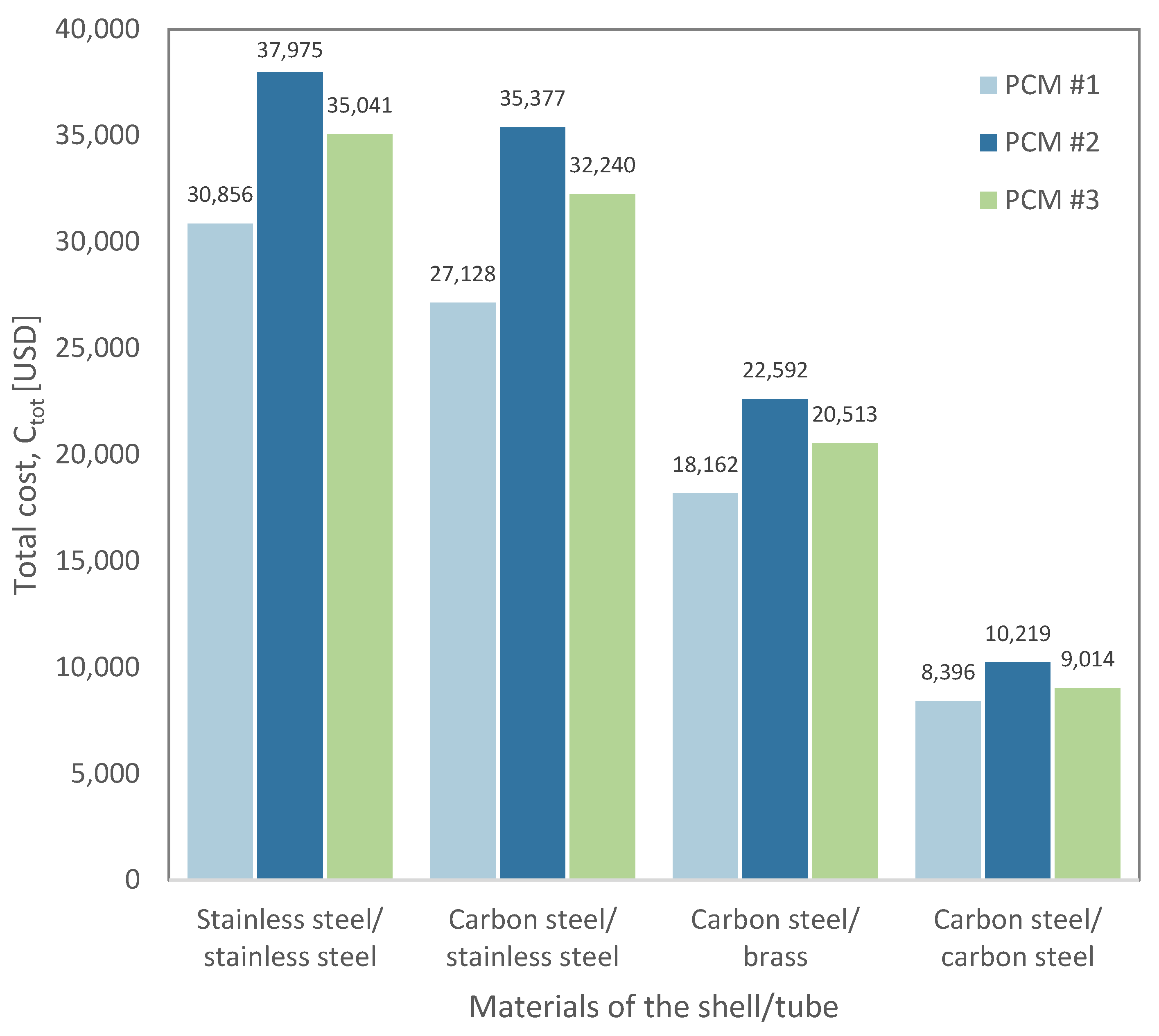 Applsci 11 04180 g006