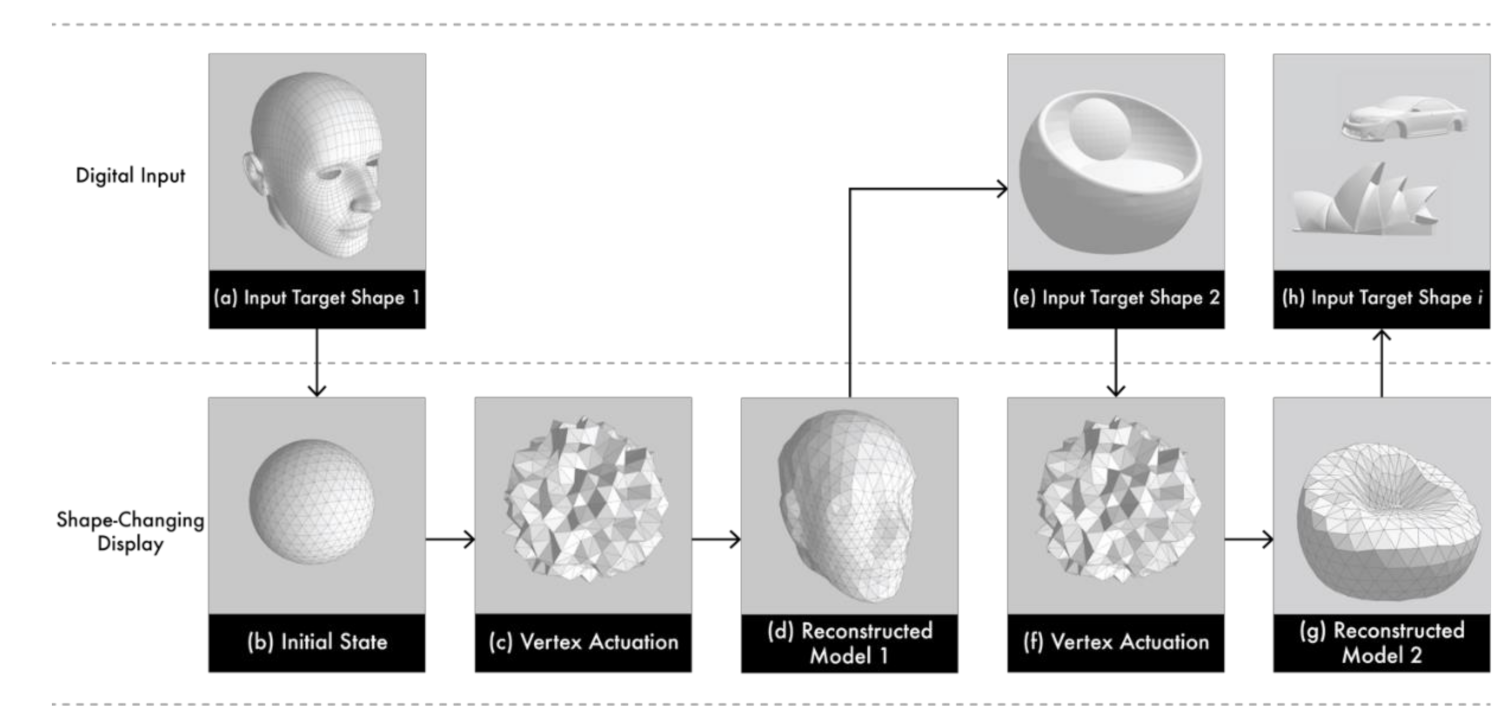 Applsci 11 04181 g002 Applsci 11 04181 g002