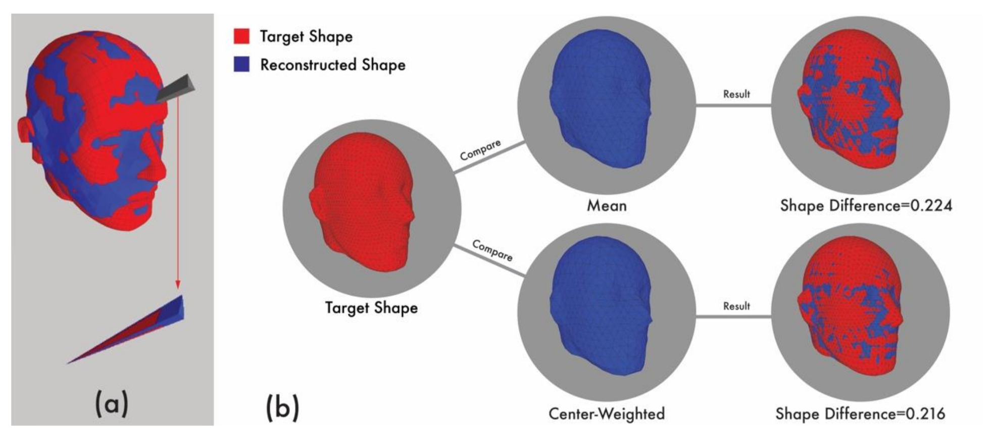 Applsci 11 04181 g007 Applsci 11 04181 g007
