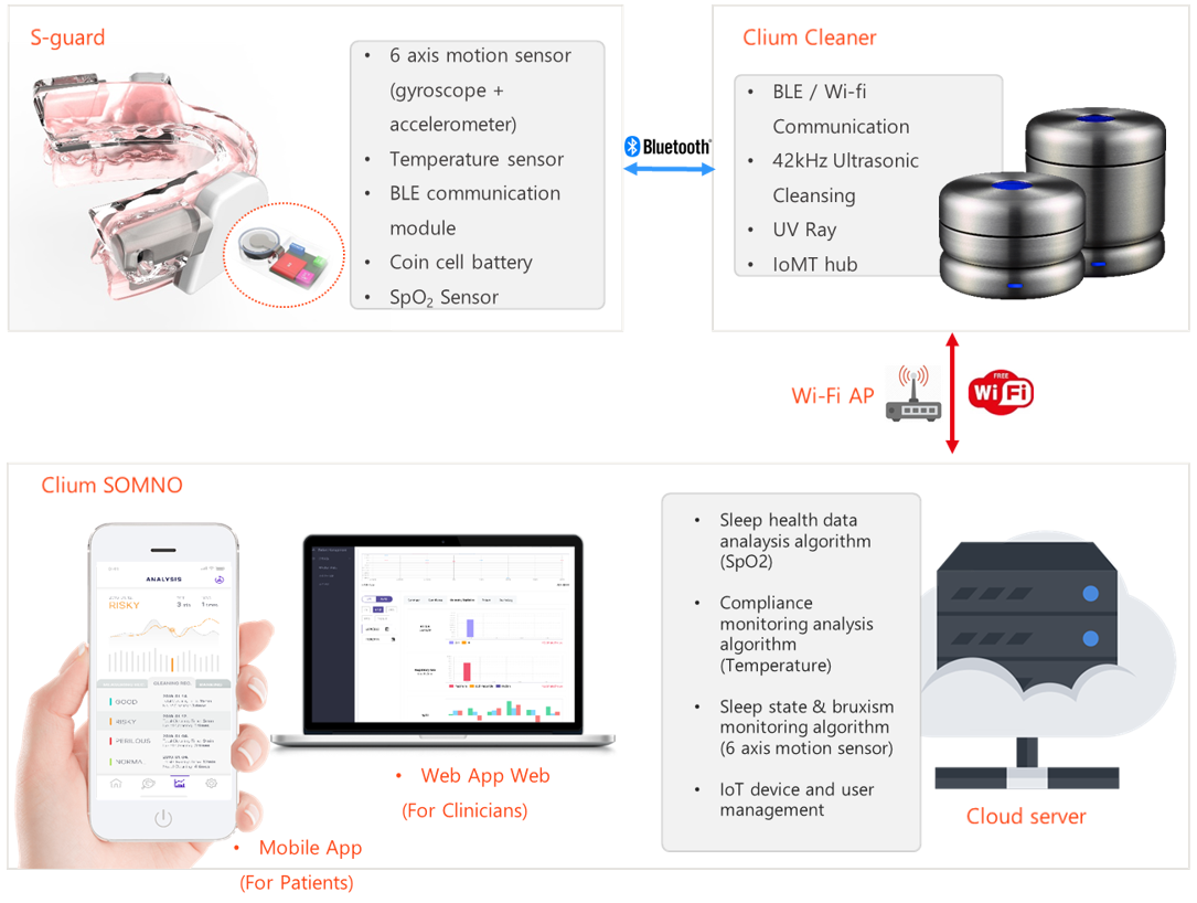 Applsci 11 04182 g003