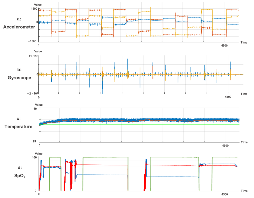Applsci 11 04182 g010