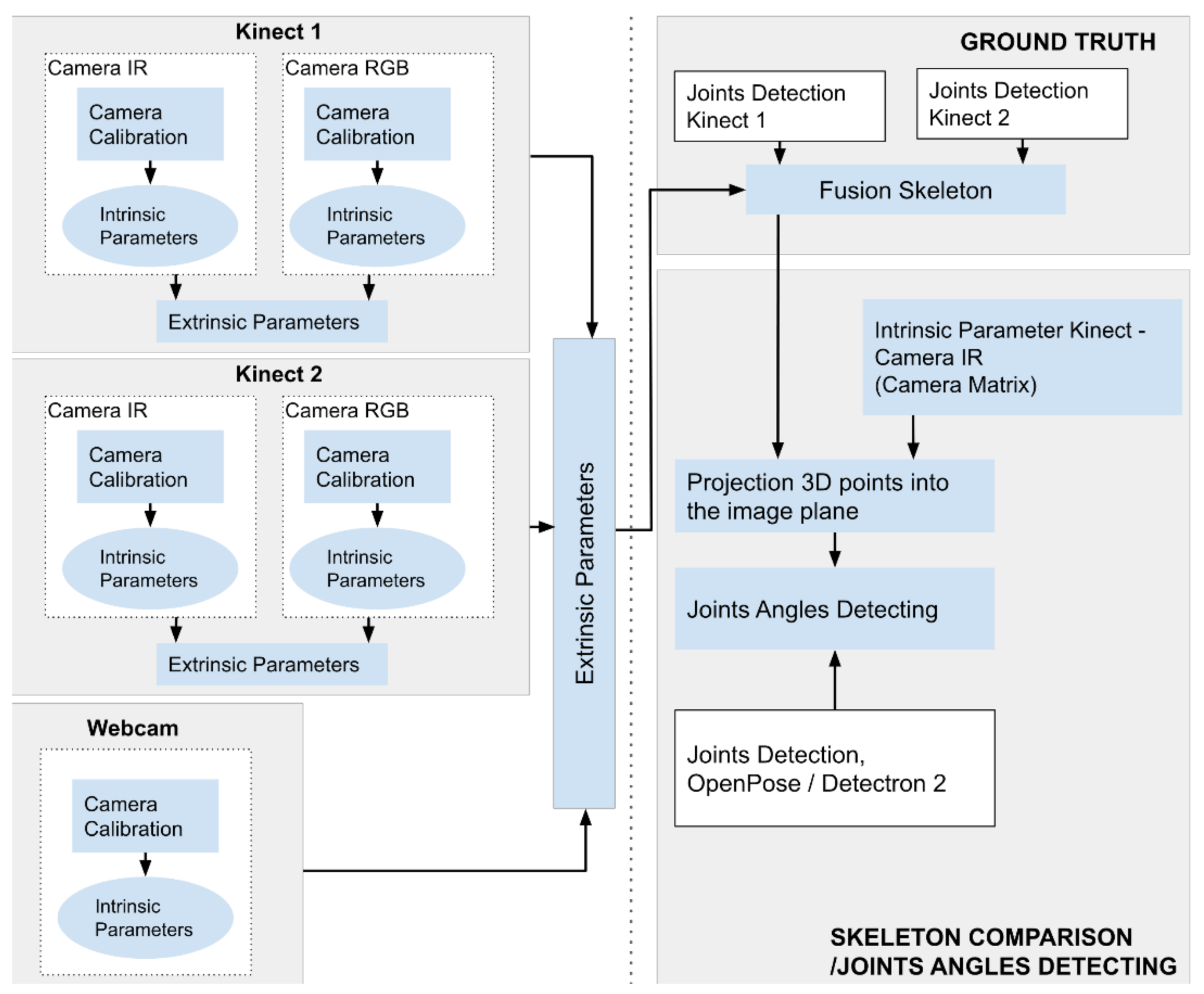 Applsci 11 04183 g002