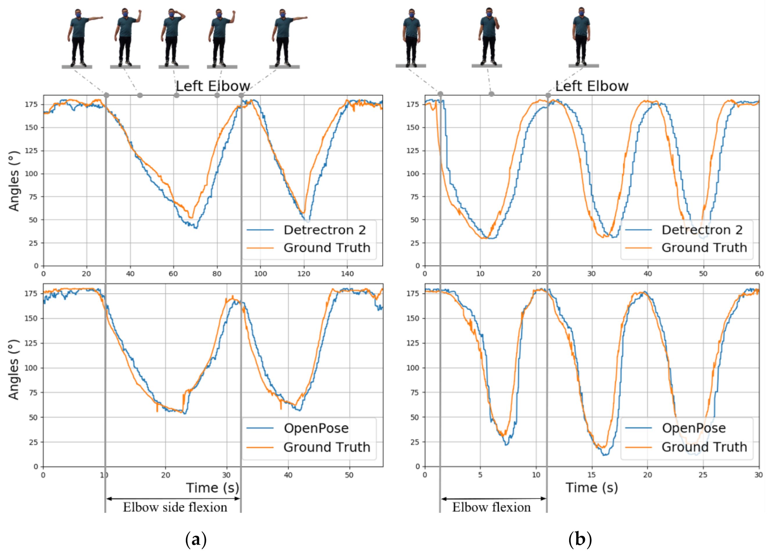 Applsci 11 04183 g007