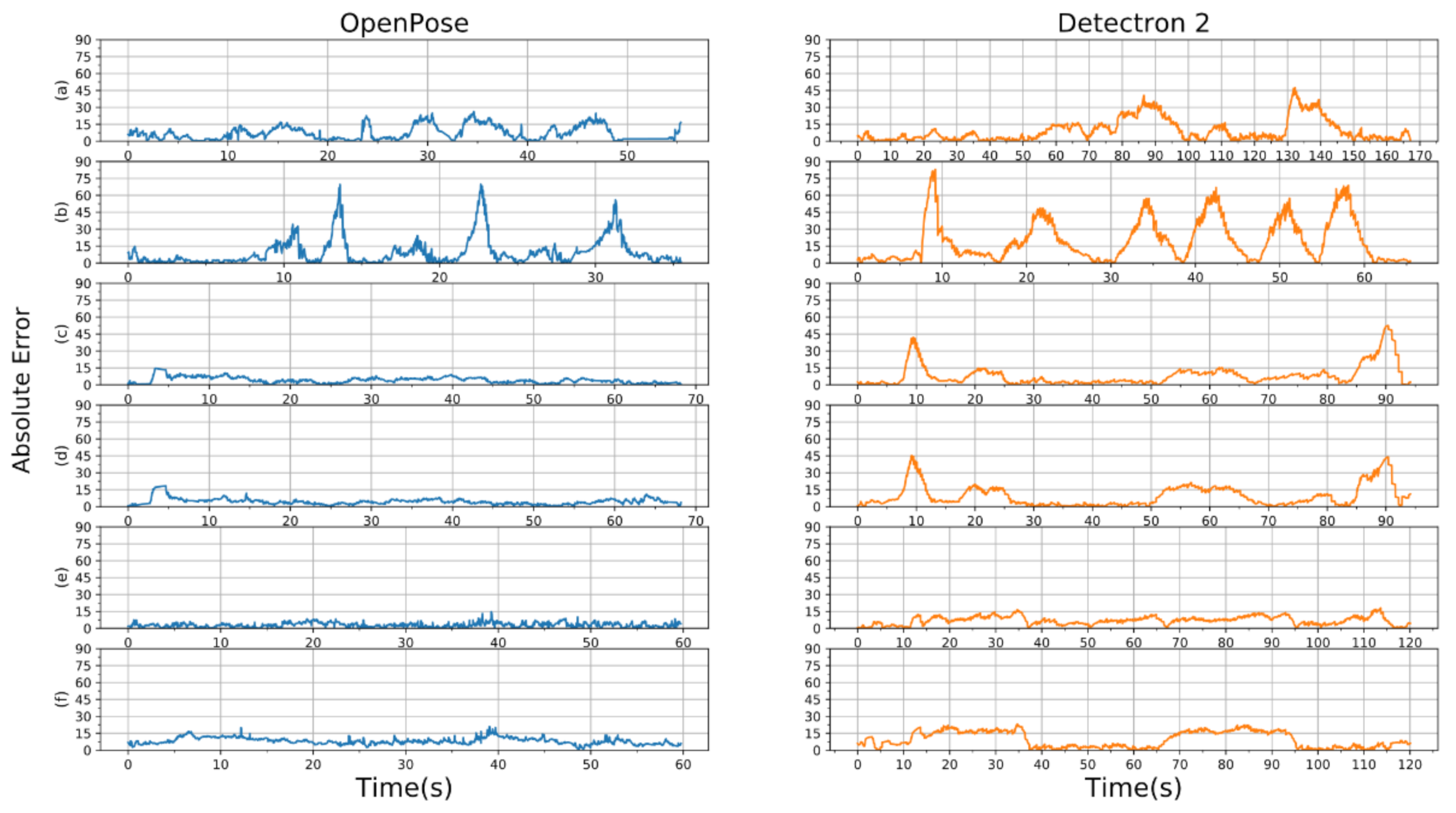 Applsci 11 04183 g011